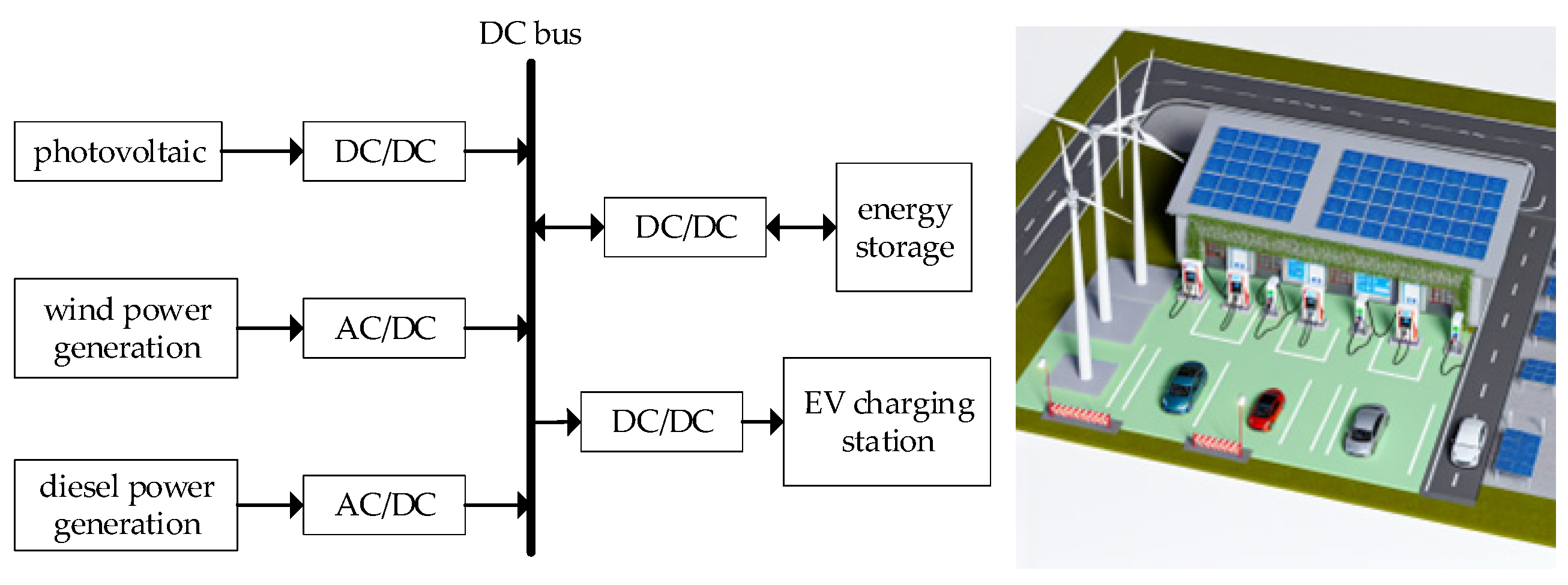 Processes 13 00786 g003