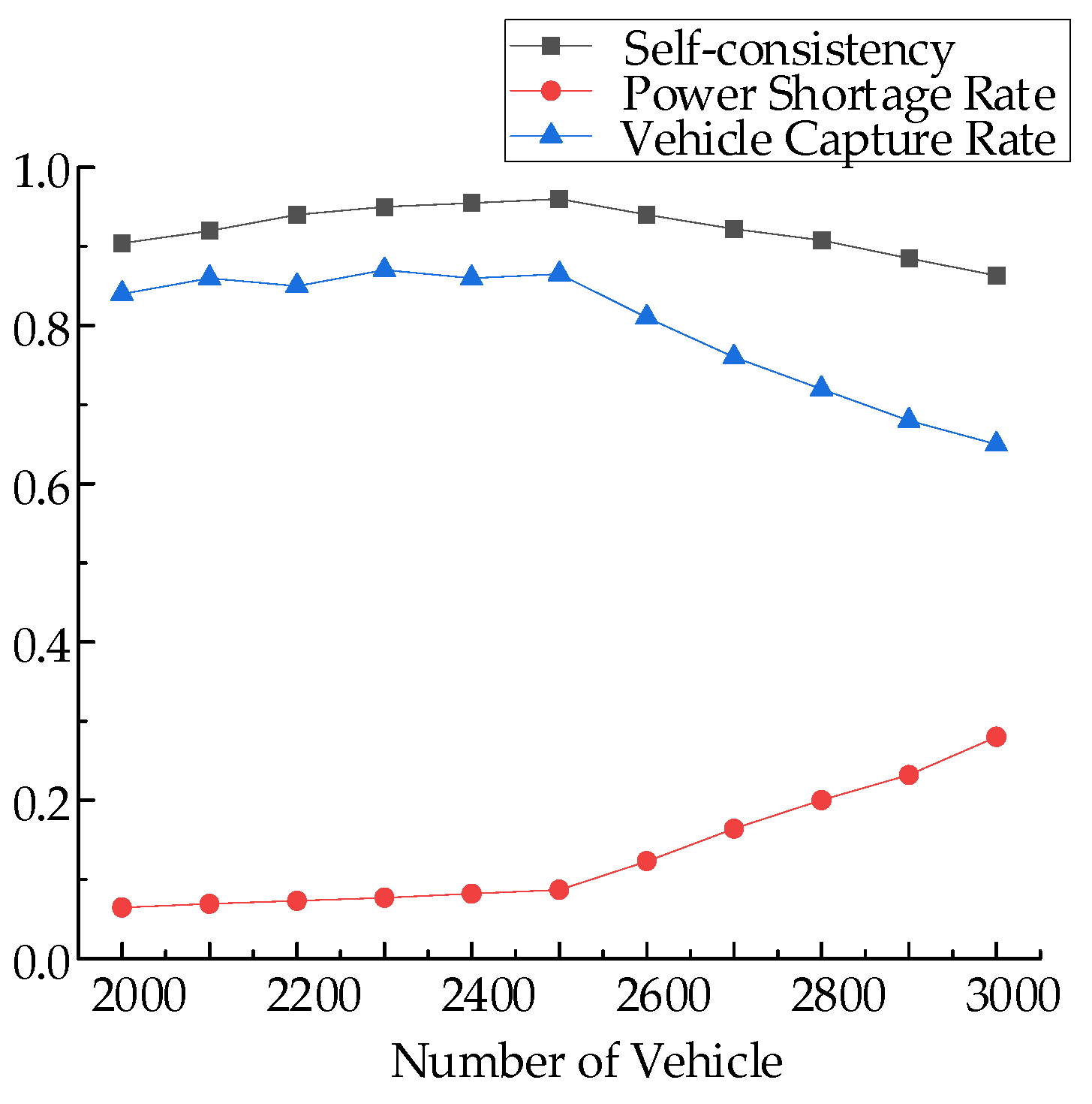 Processes 13 00786 g012