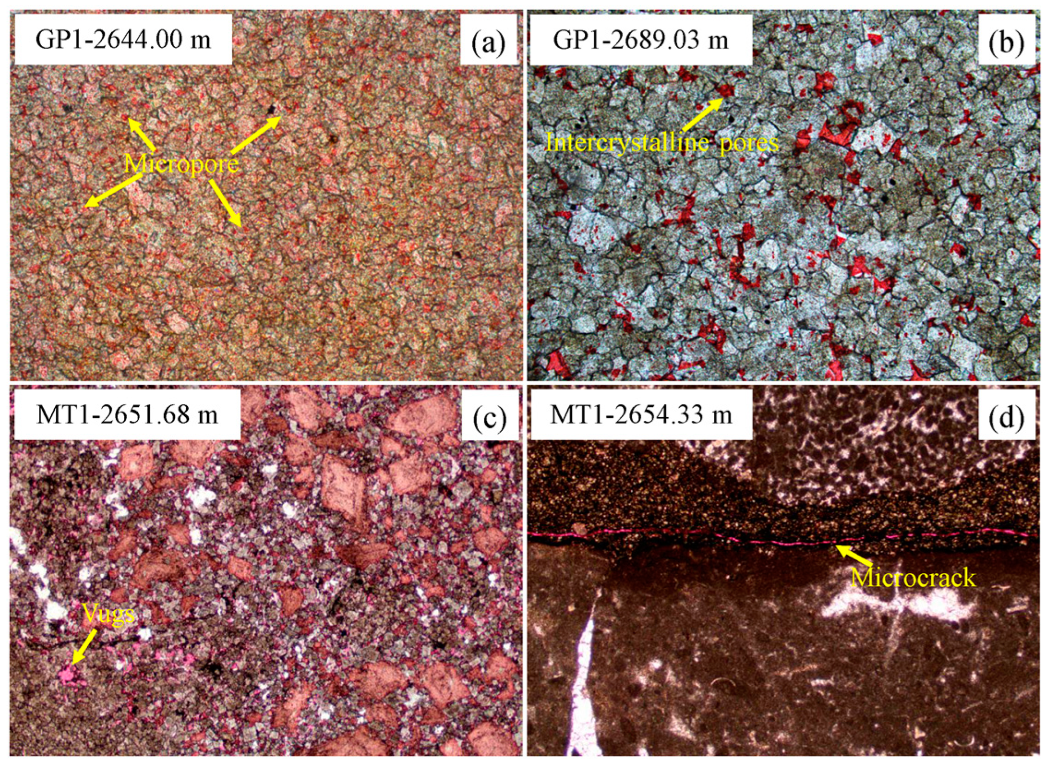 Processes 13 00788 g007