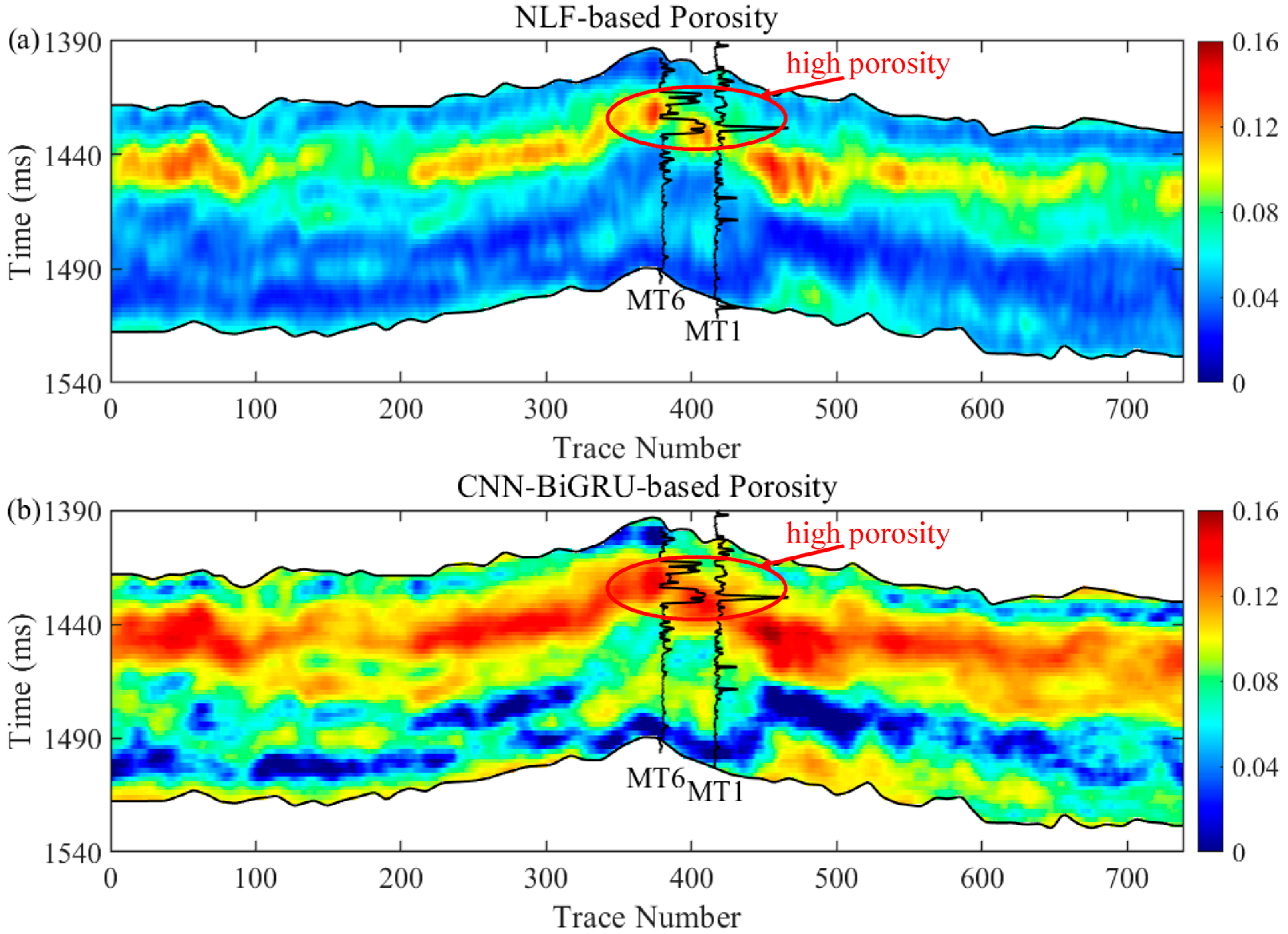 Processes 13 00788 g014