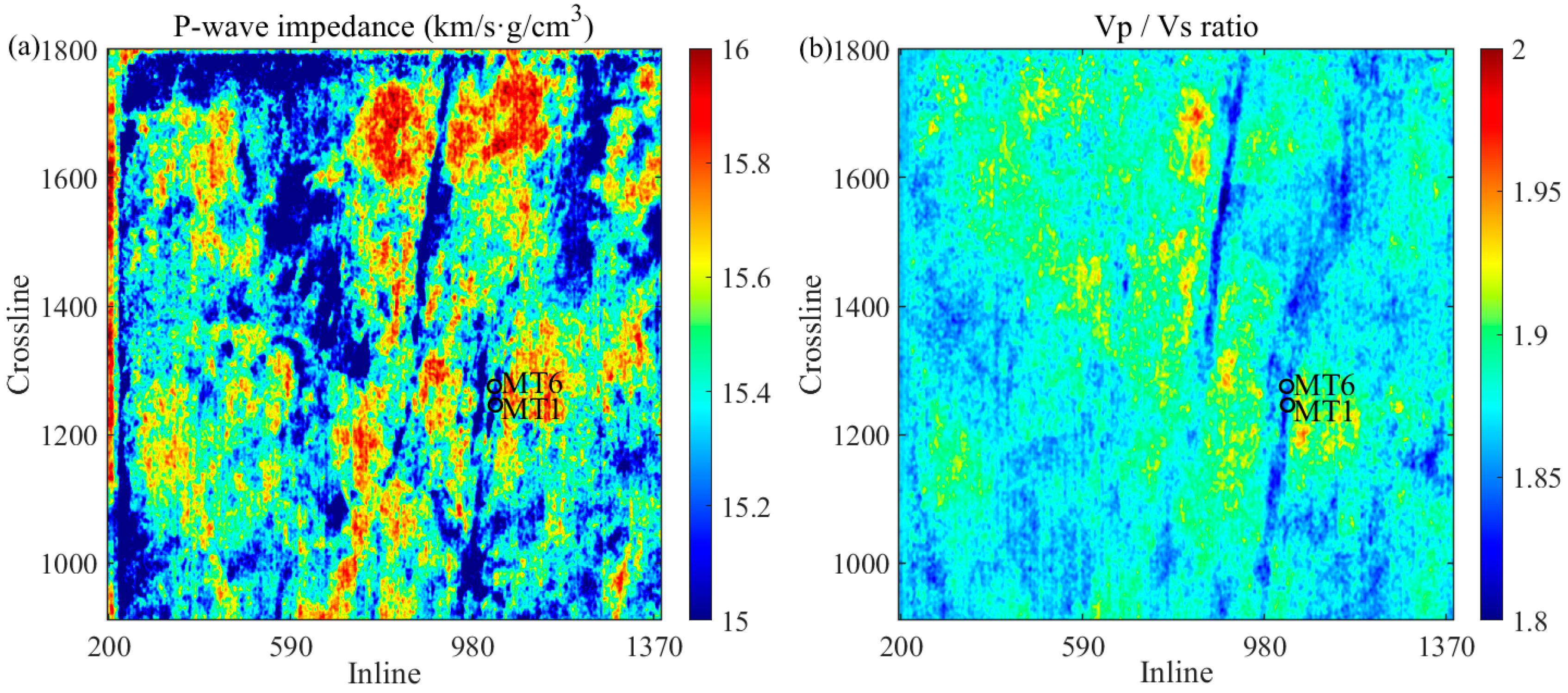 Processes 13 00788 g015