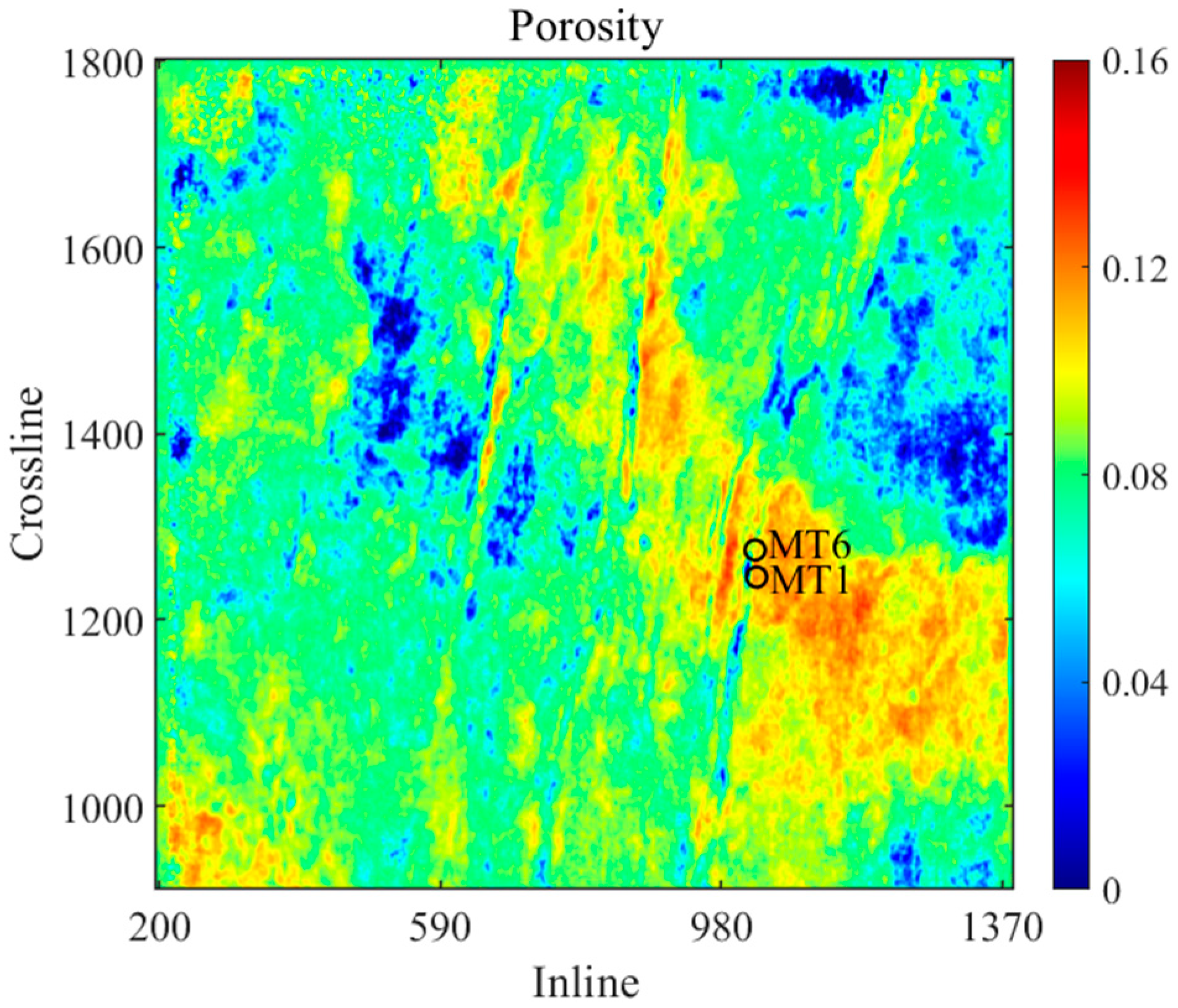 Processes 13 00788 g016