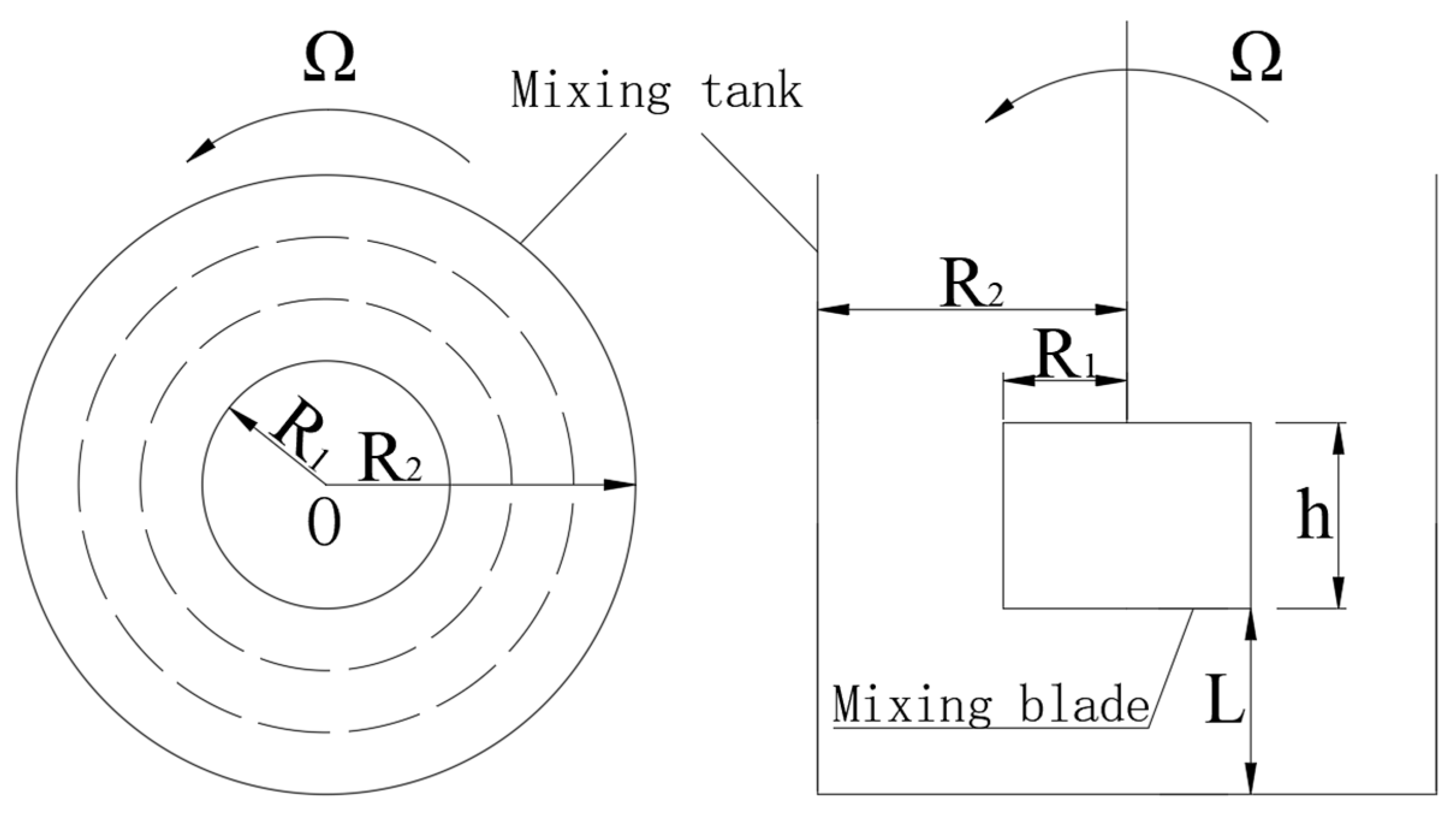 Processes 13 00789 g003 Processes 13 00789 g003