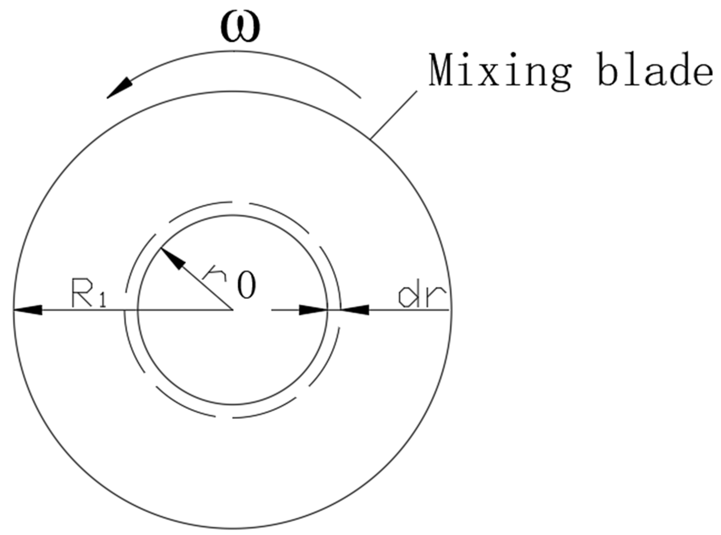 Processes 13 00789 g004 Processes 13 00789 g004