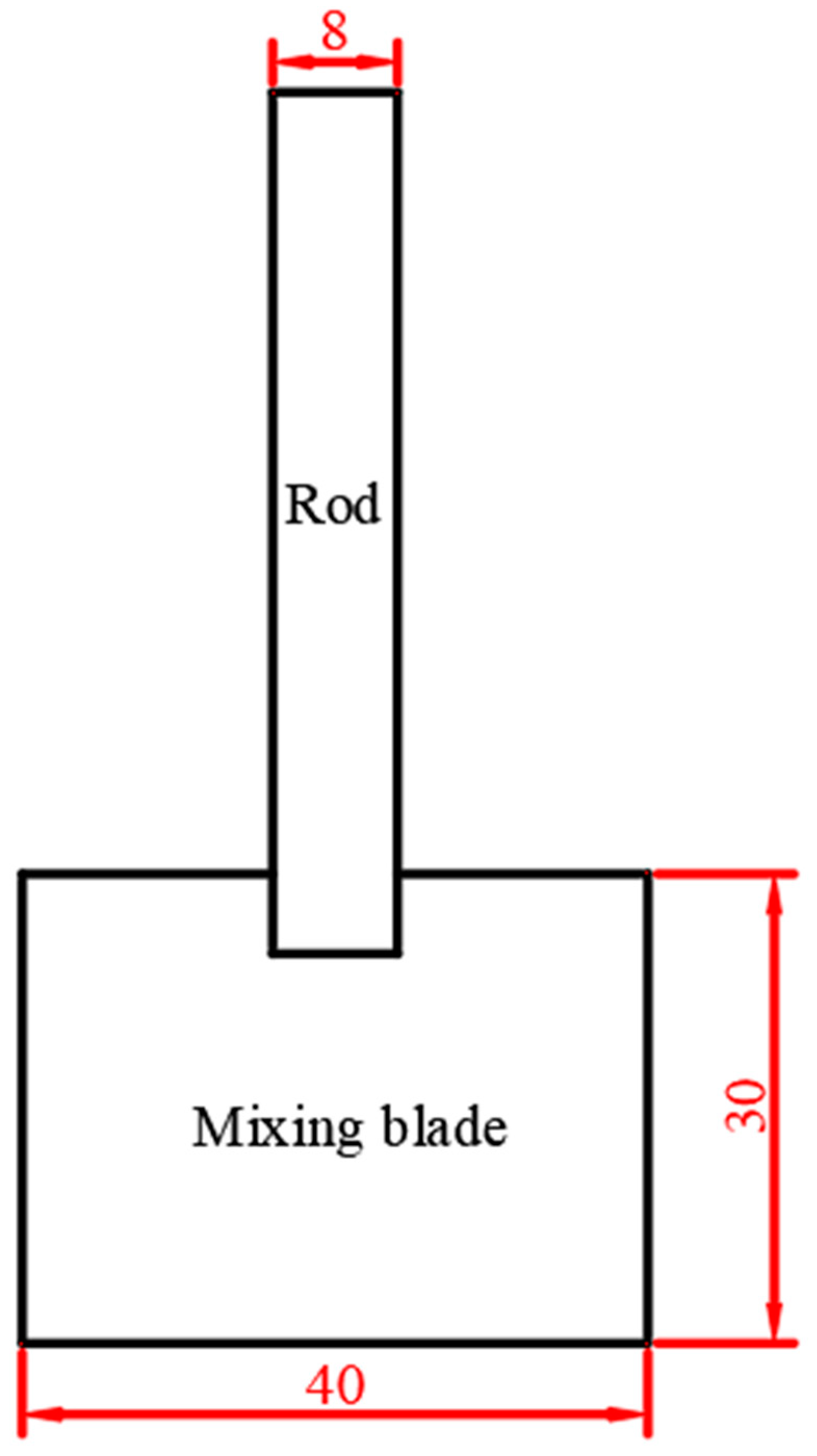 Processes 13 00789 g006 Processes 13 00789 g006