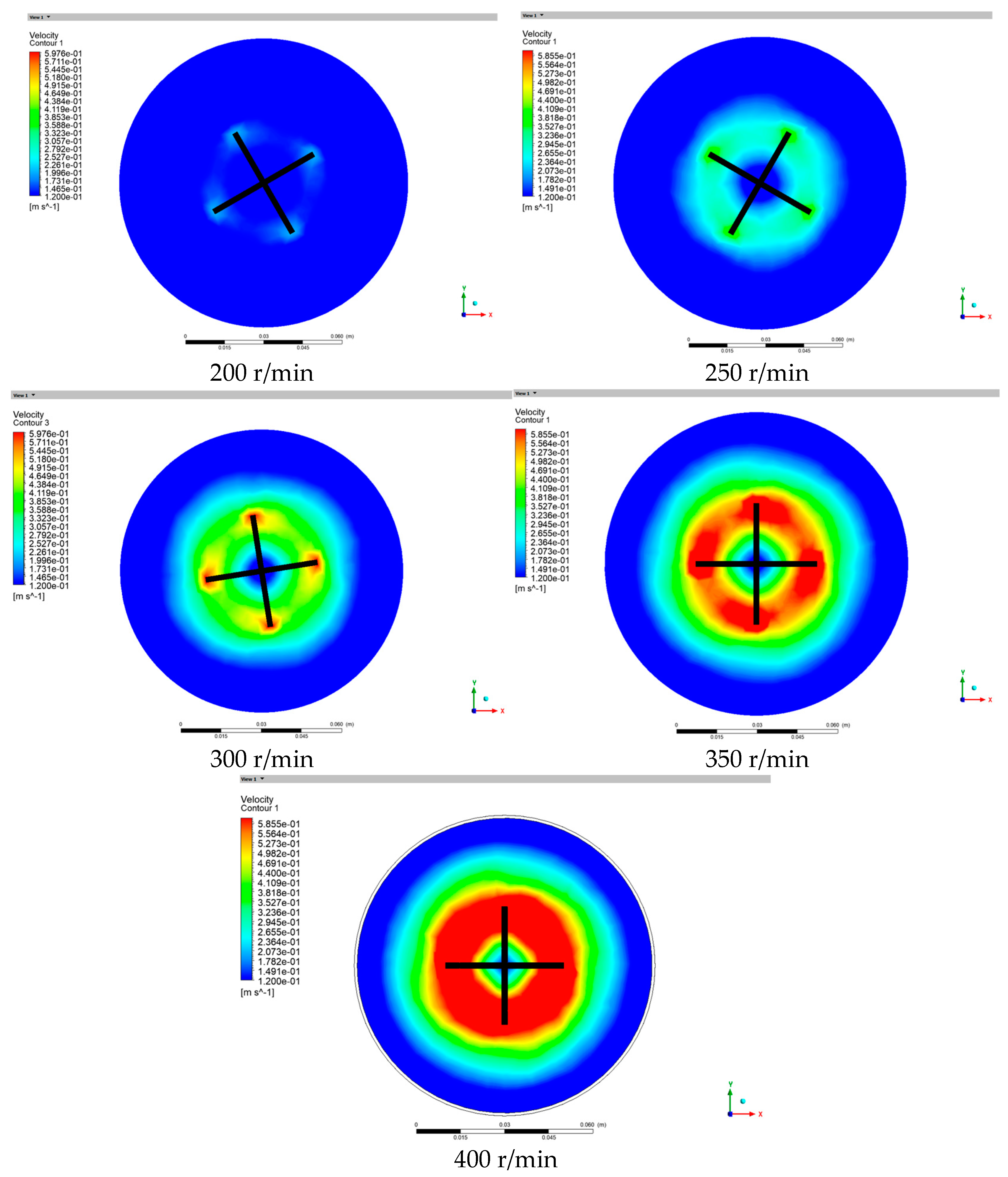 Processes 13 00789 g009 Processes 13 00789 g009