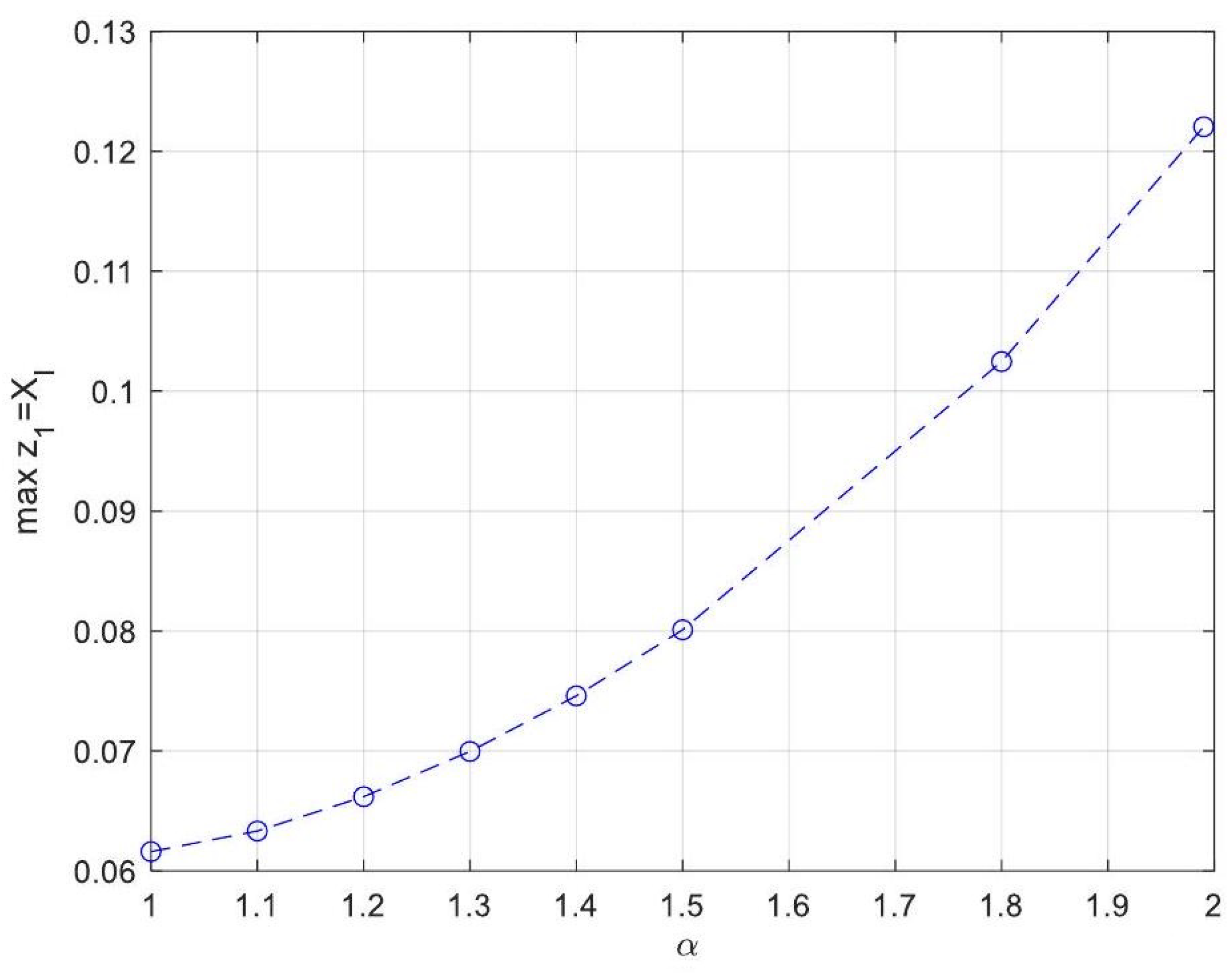 Processes 13 00793 g018 Processes 13 00793 g018