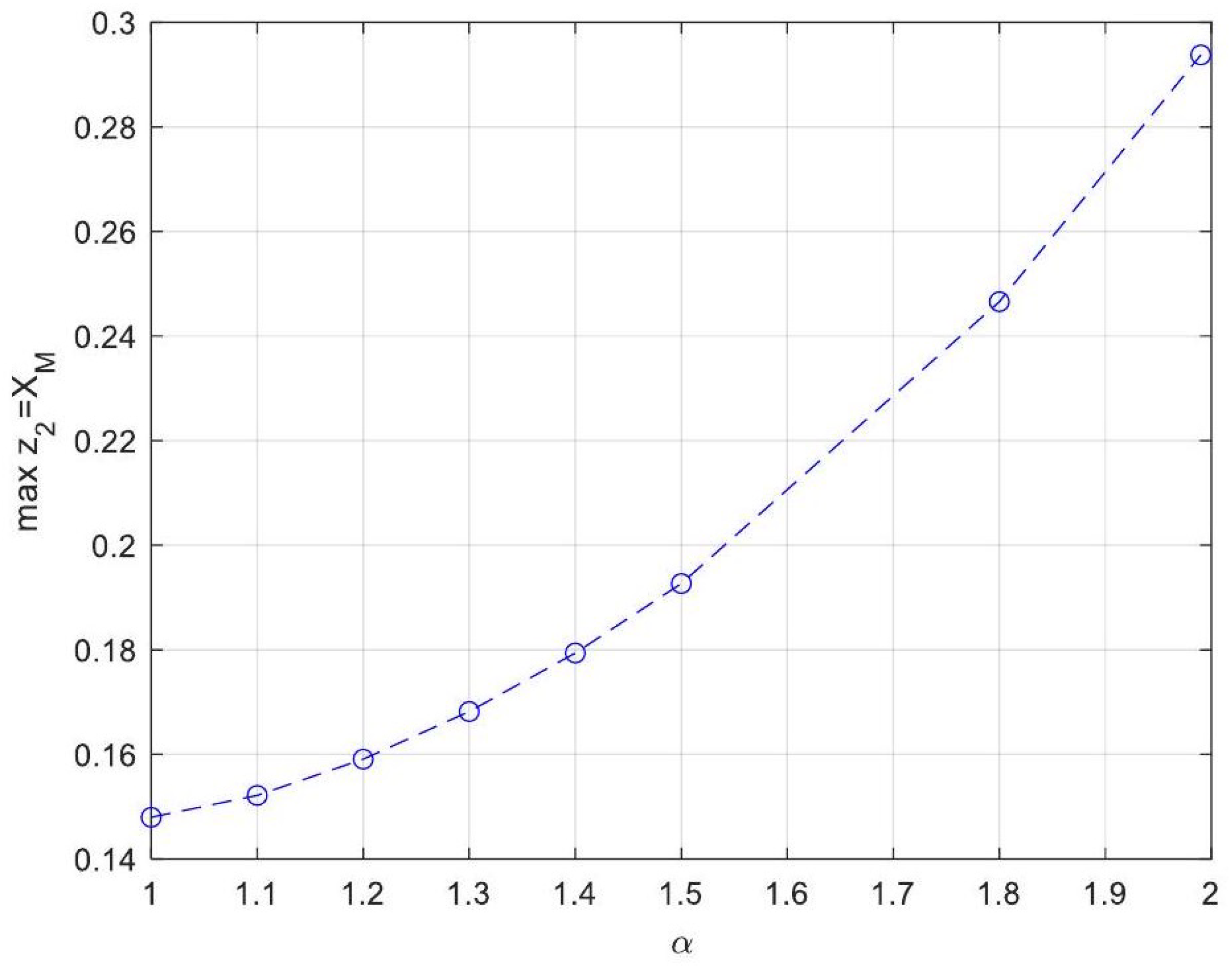 Processes 13 00793 g019 Processes 13 00793 g019