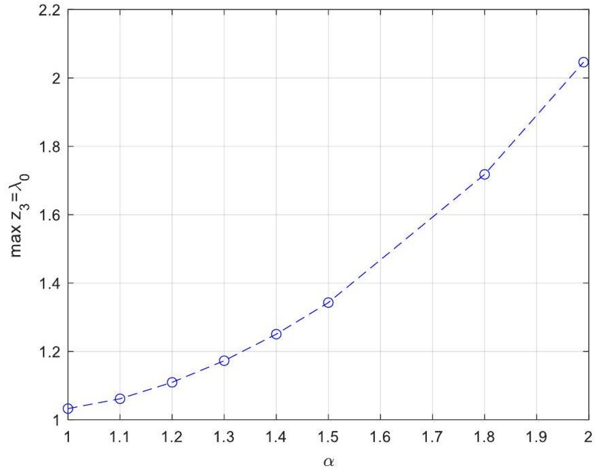 Processes 13 00793 g020 Processes 13 00793 g020