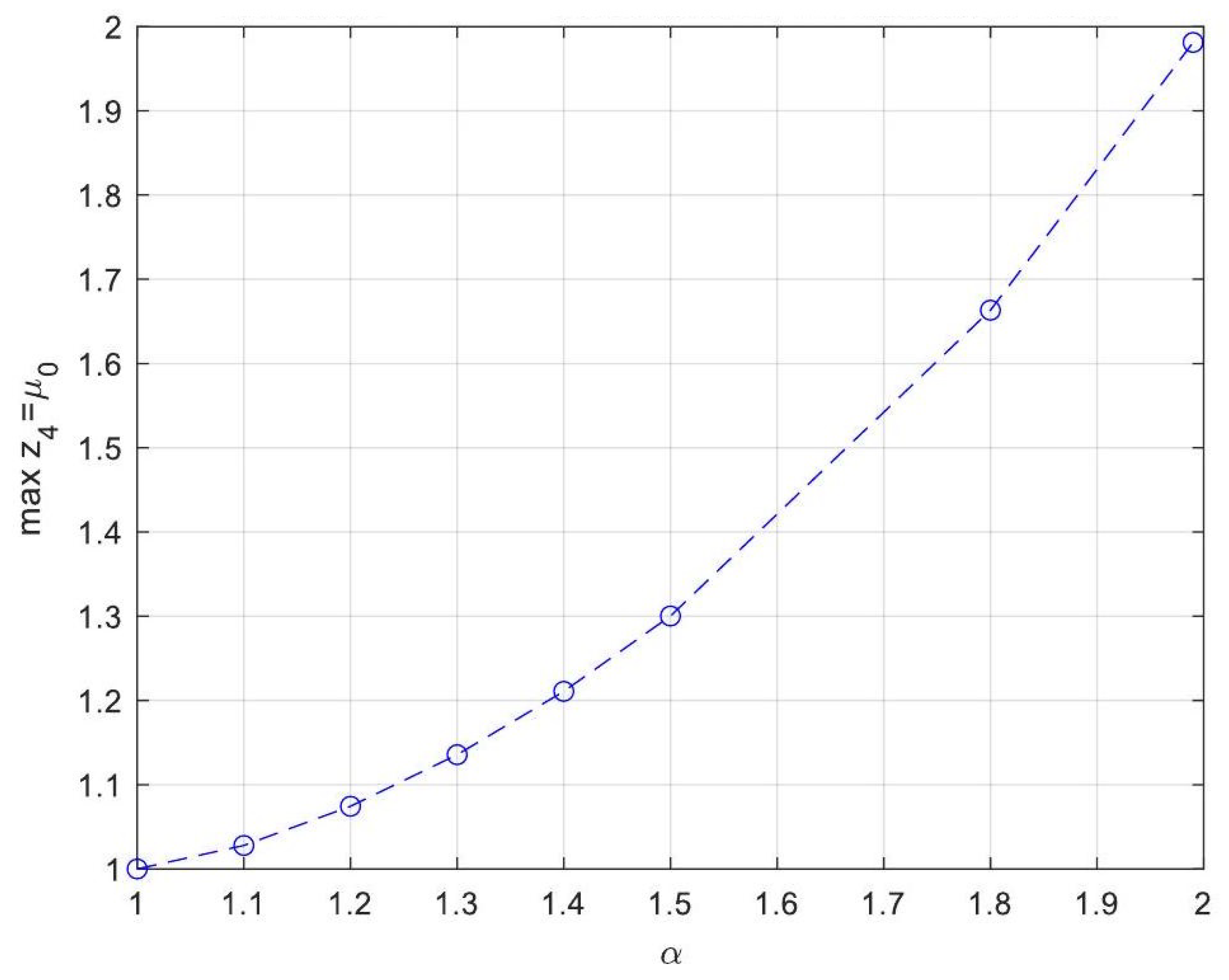 Processes 13 00793 g021 Processes 13 00793 g021
