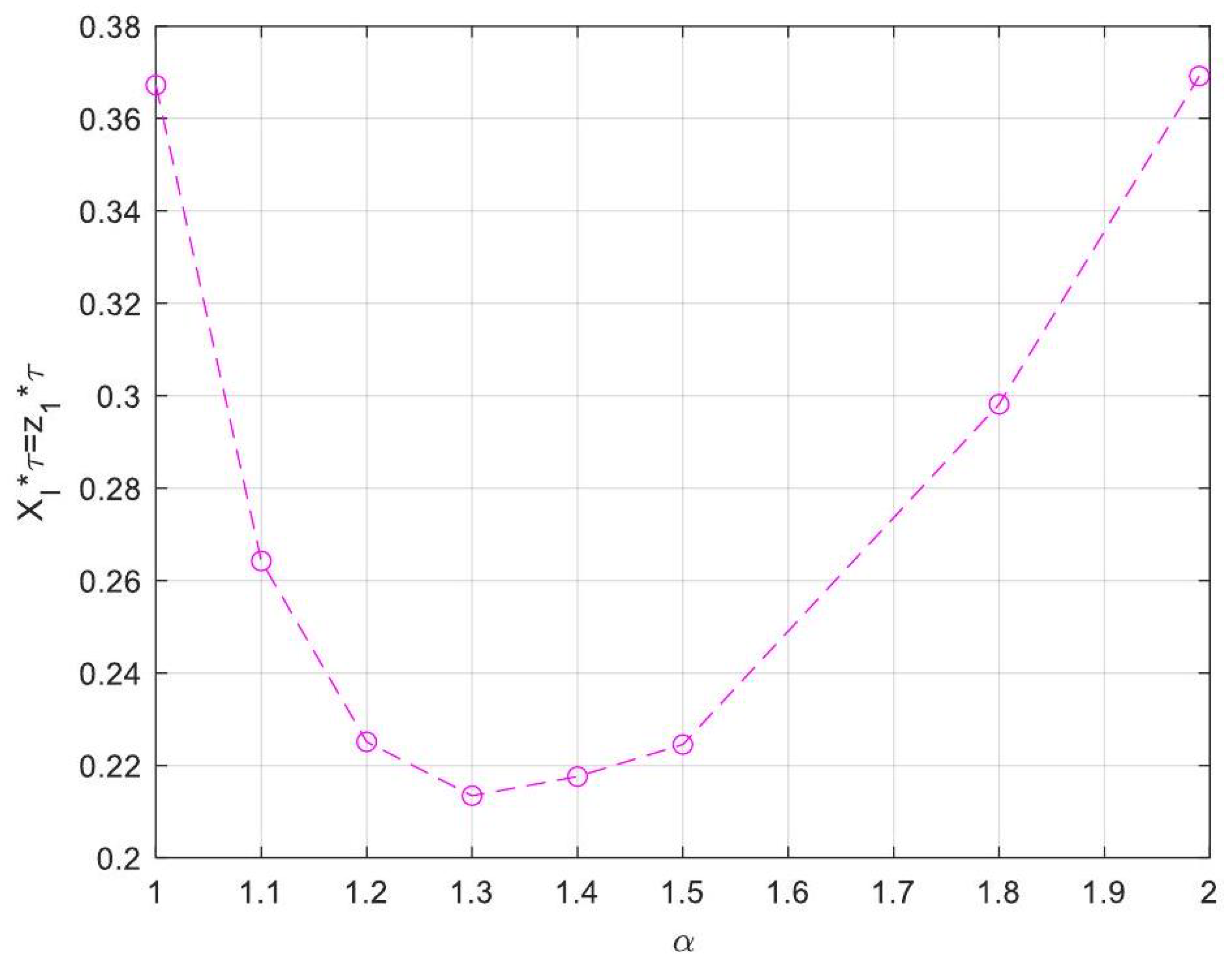 Processes 13 00793 g023 Processes 13 00793 g023