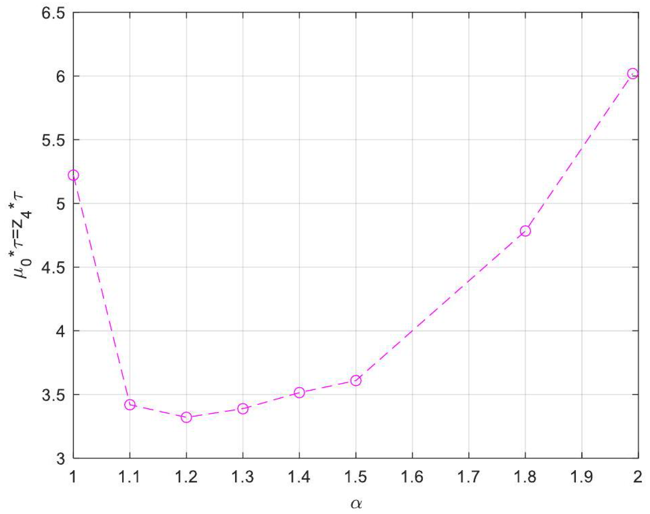 Processes 13 00793 g025 Processes 13 00793 g025