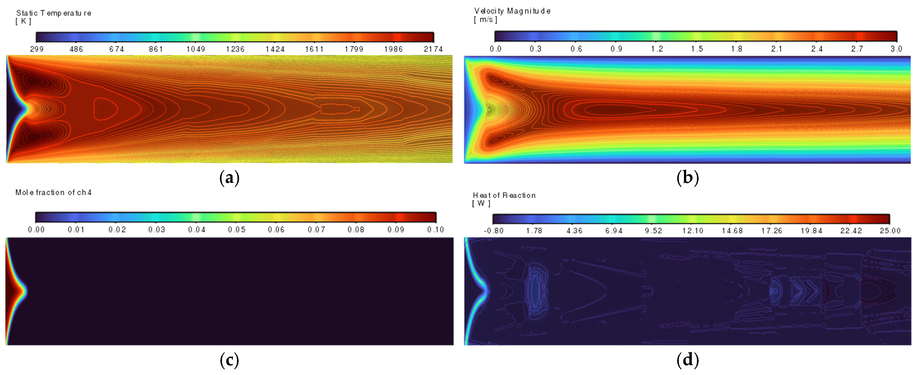 Processes 13 00794 g004