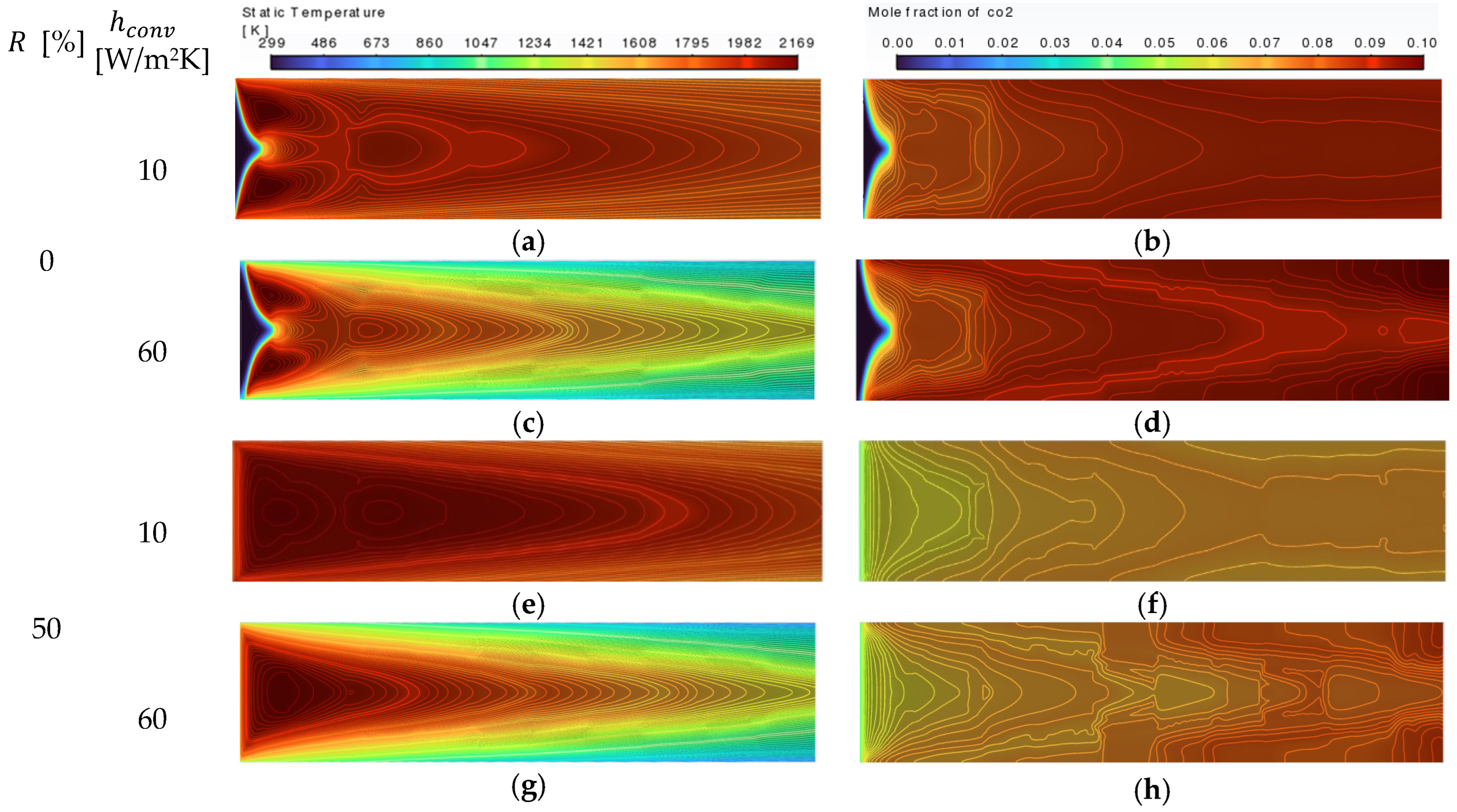 Processes 13 00794 g010