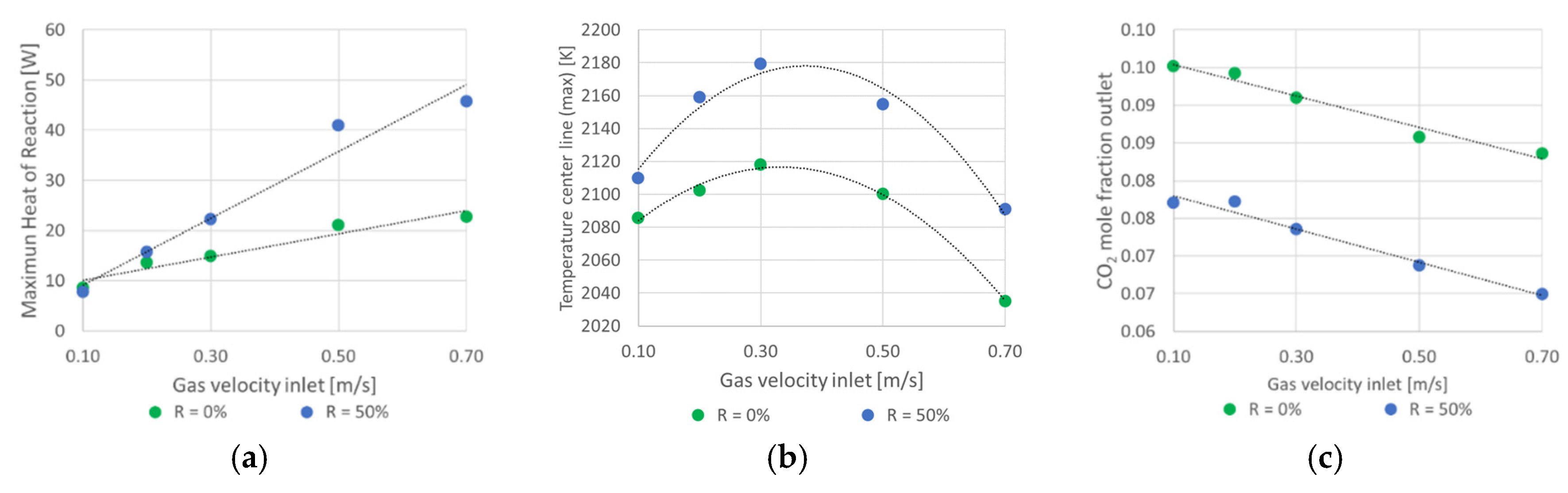 Processes 13 00794 g011