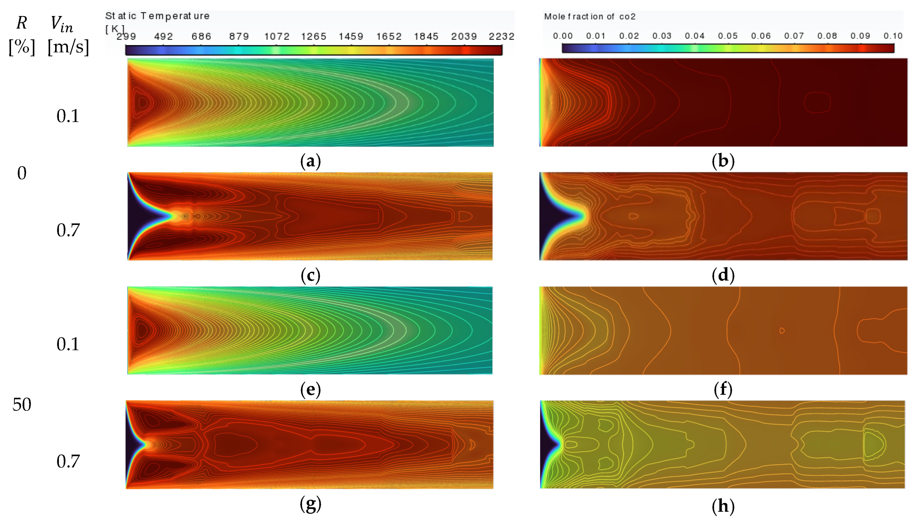 Processes 13 00794 g012