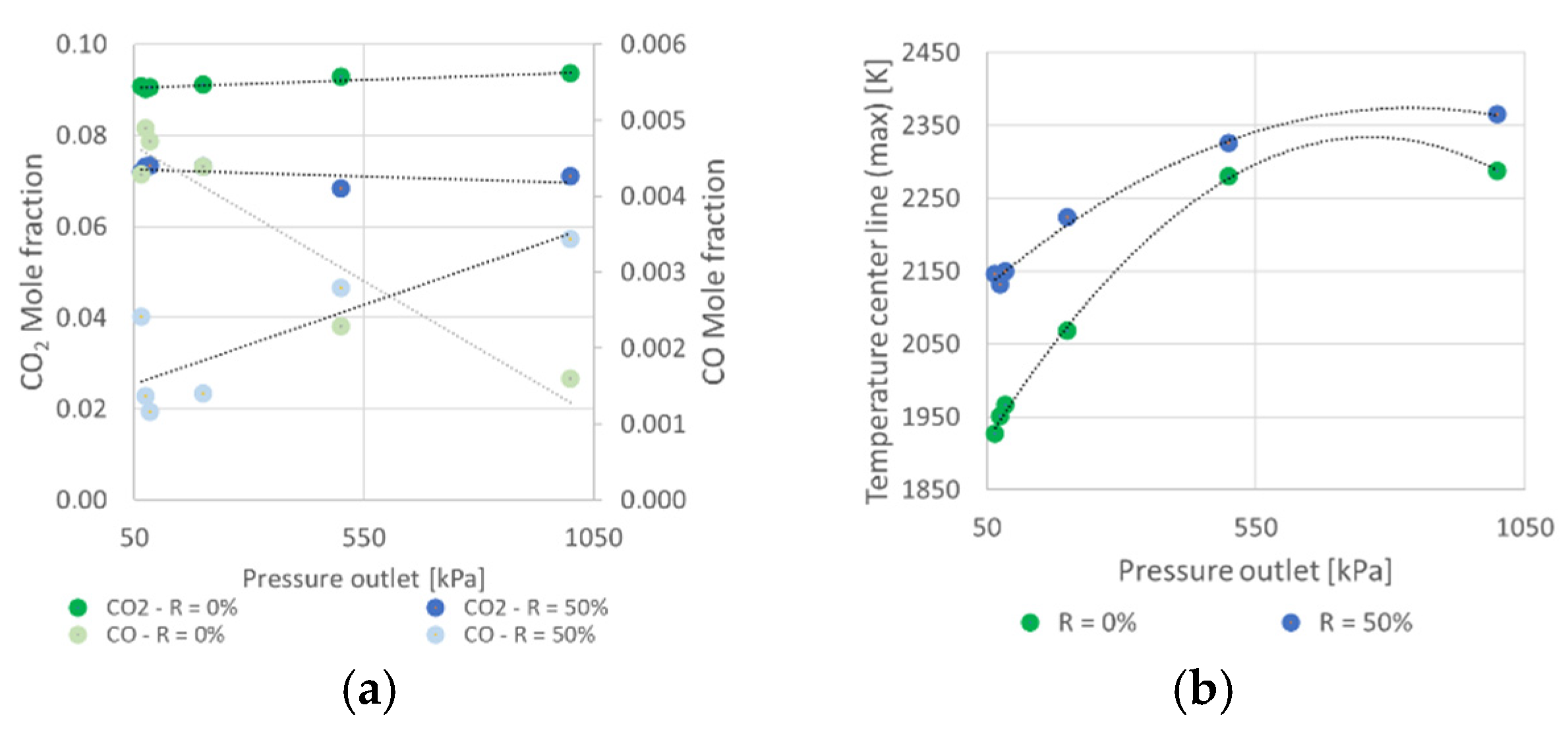Processes 13 00794 g013