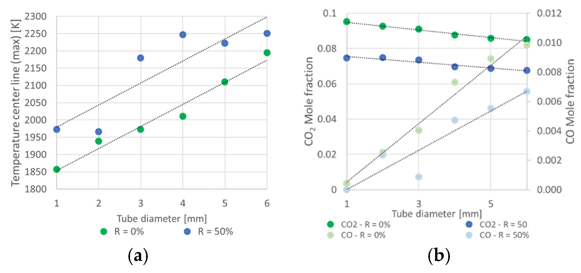 Processes 13 00794 g016