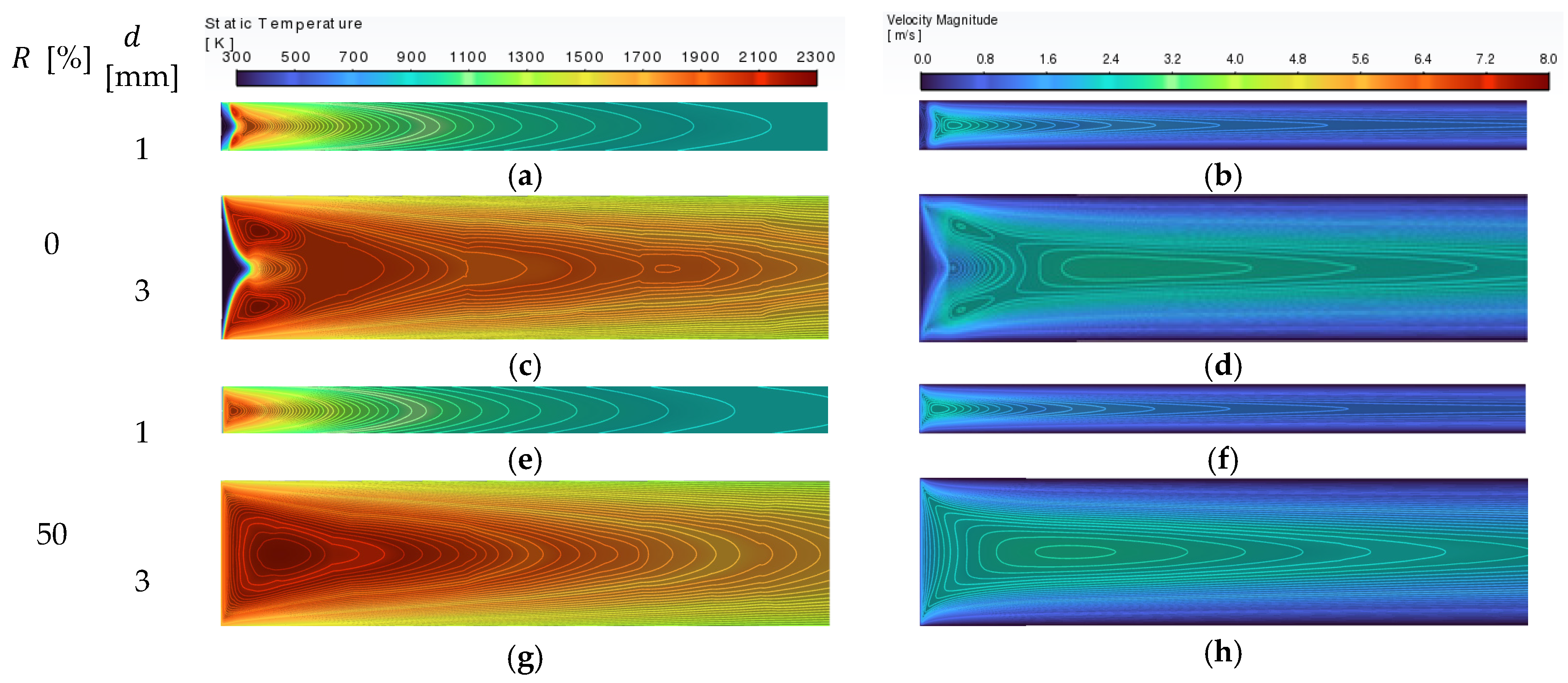 Processes 13 00794 g017