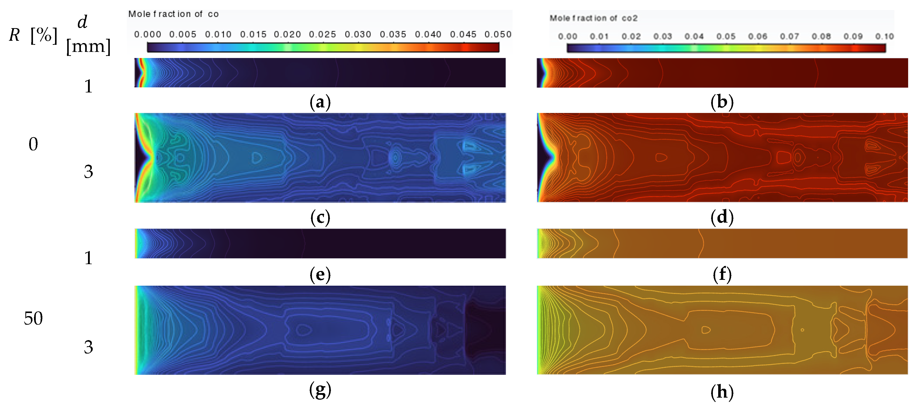Processes 13 00794 g018