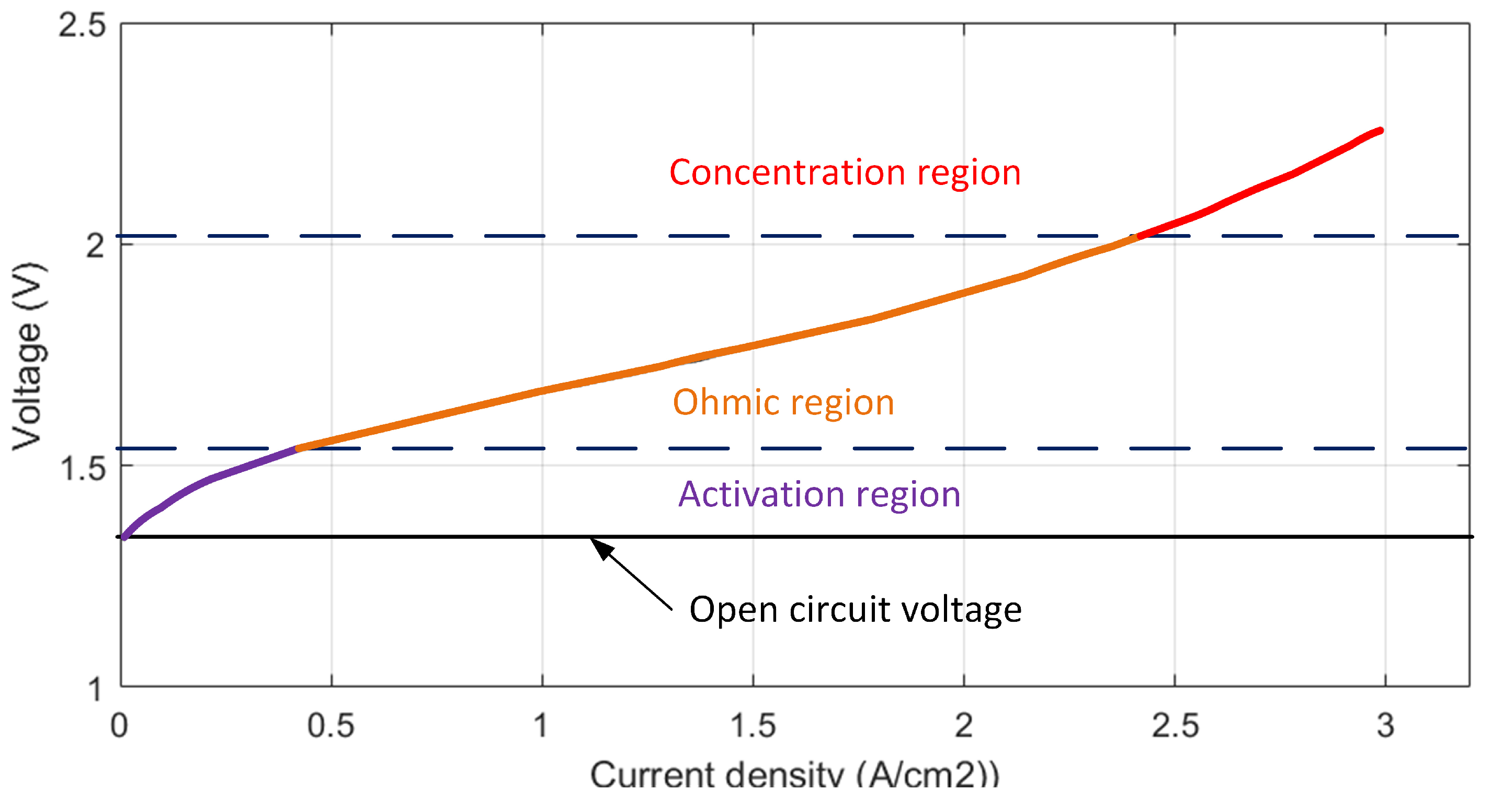 Processes 13 00795 g001