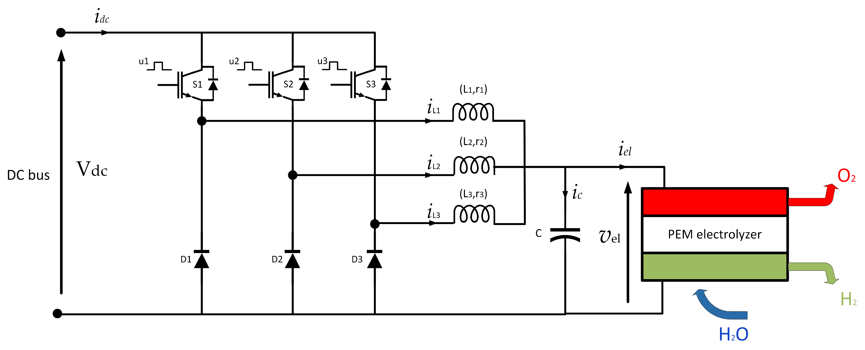 Processes 13 00795 g002