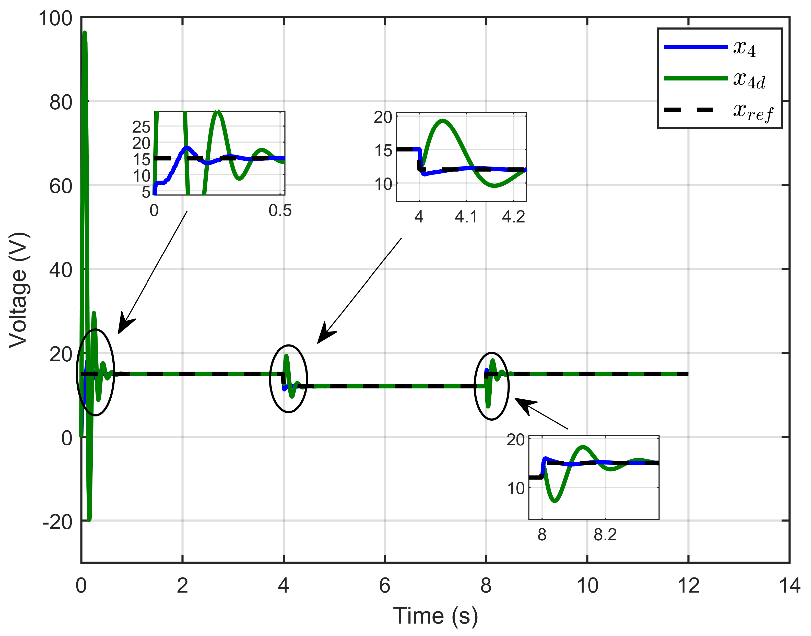 Processes 13 00795 g006