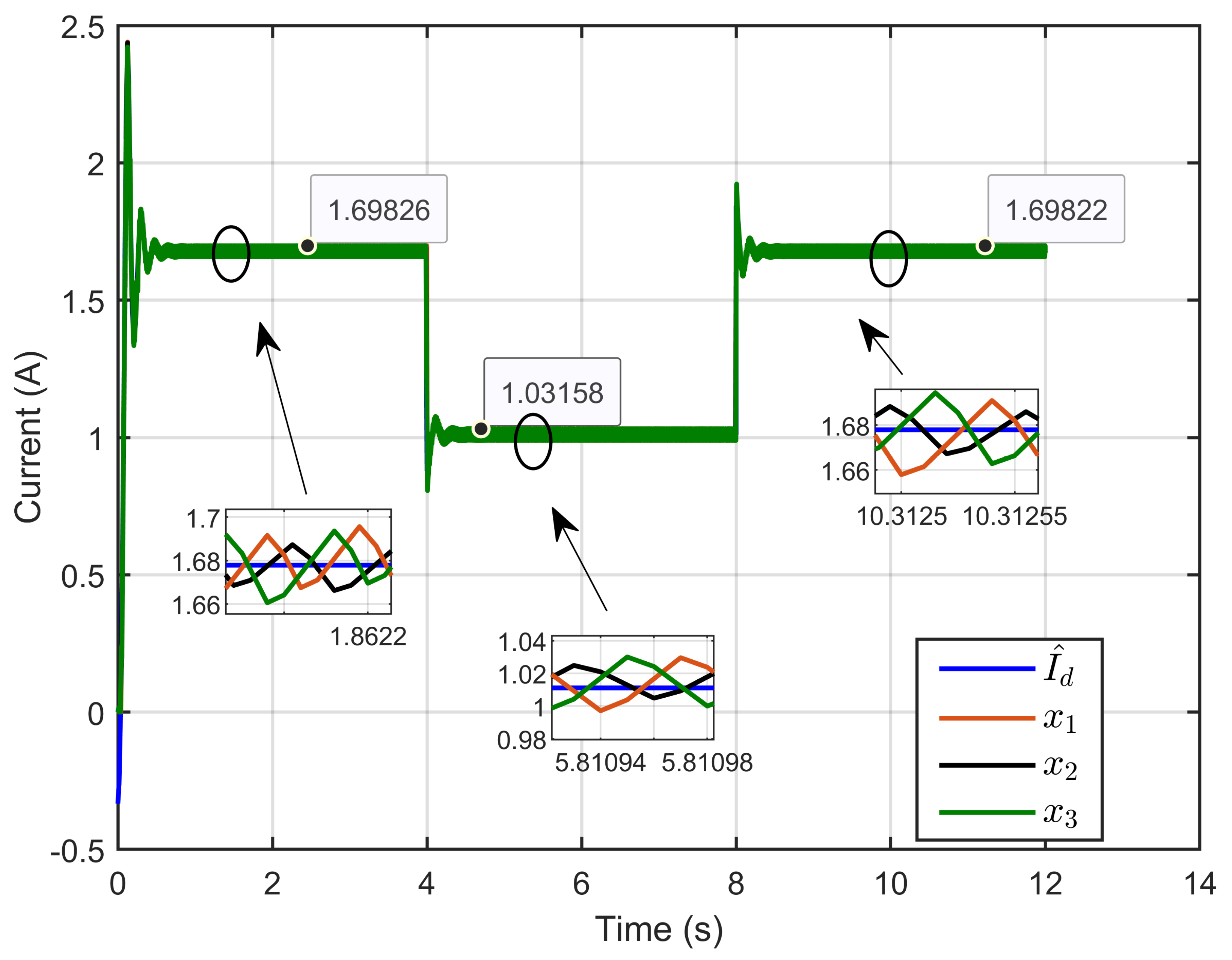 Processes 13 00795 g008