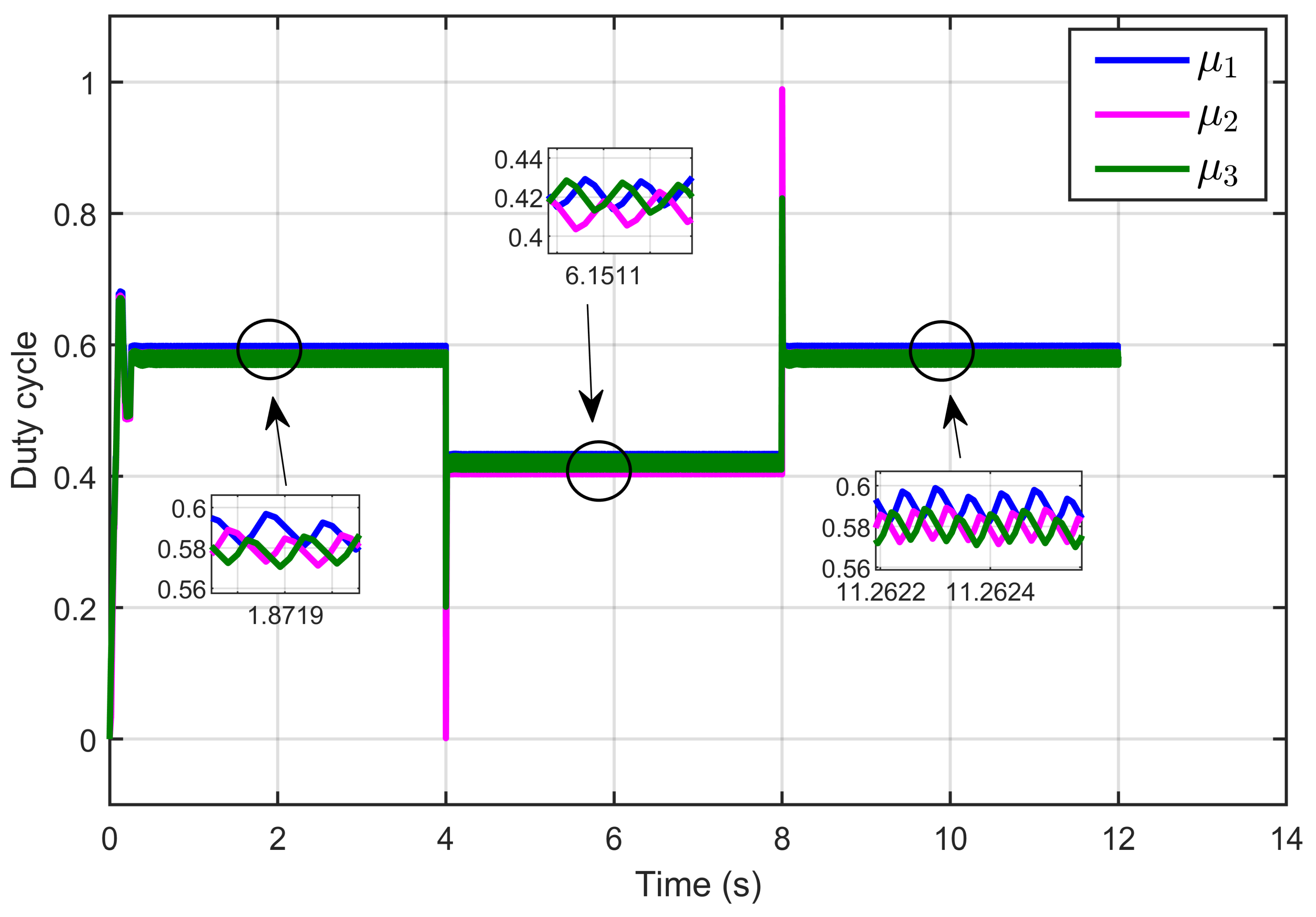 Processes 13 00795 g009