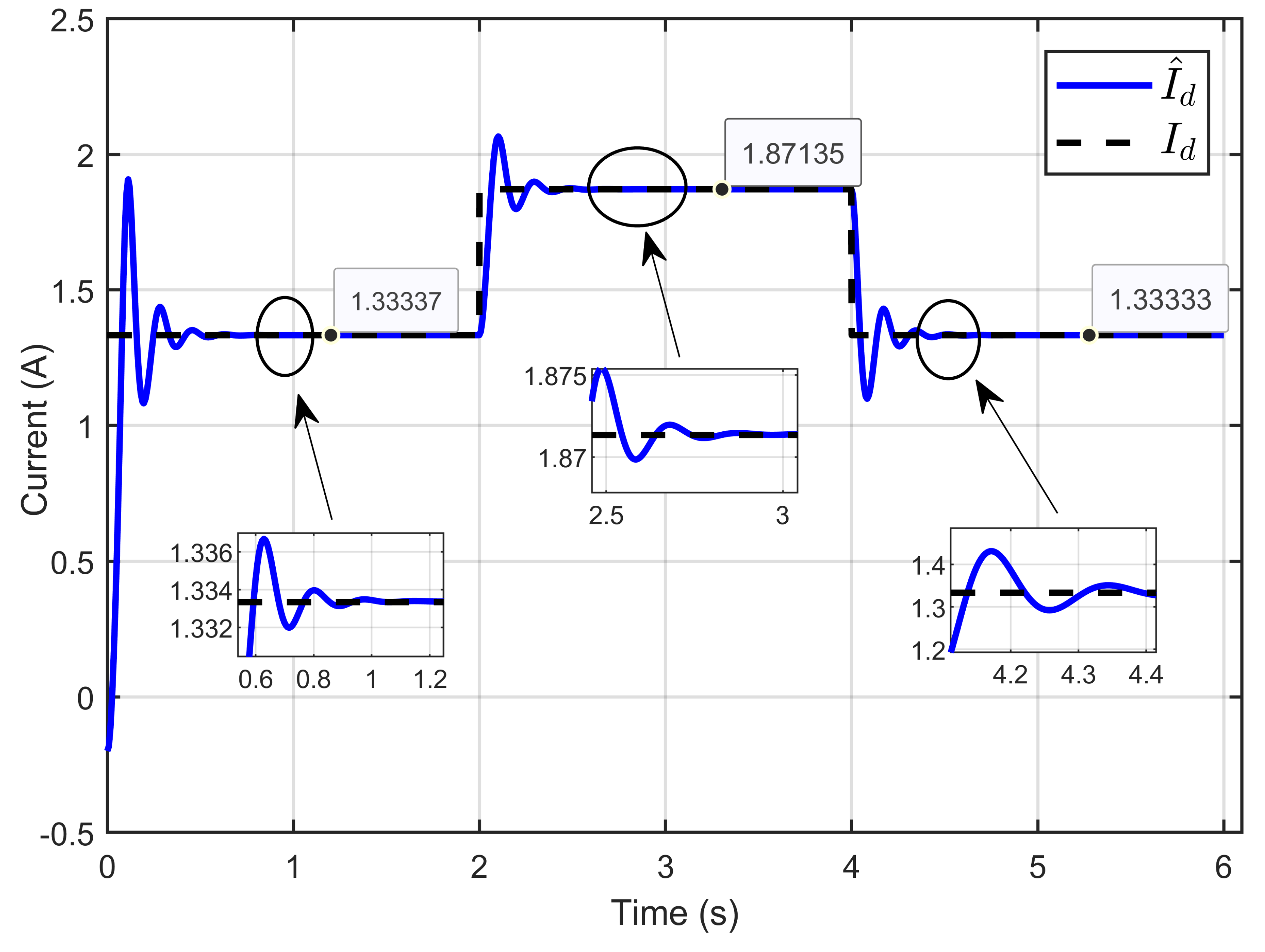 Processes 13 00795 g013