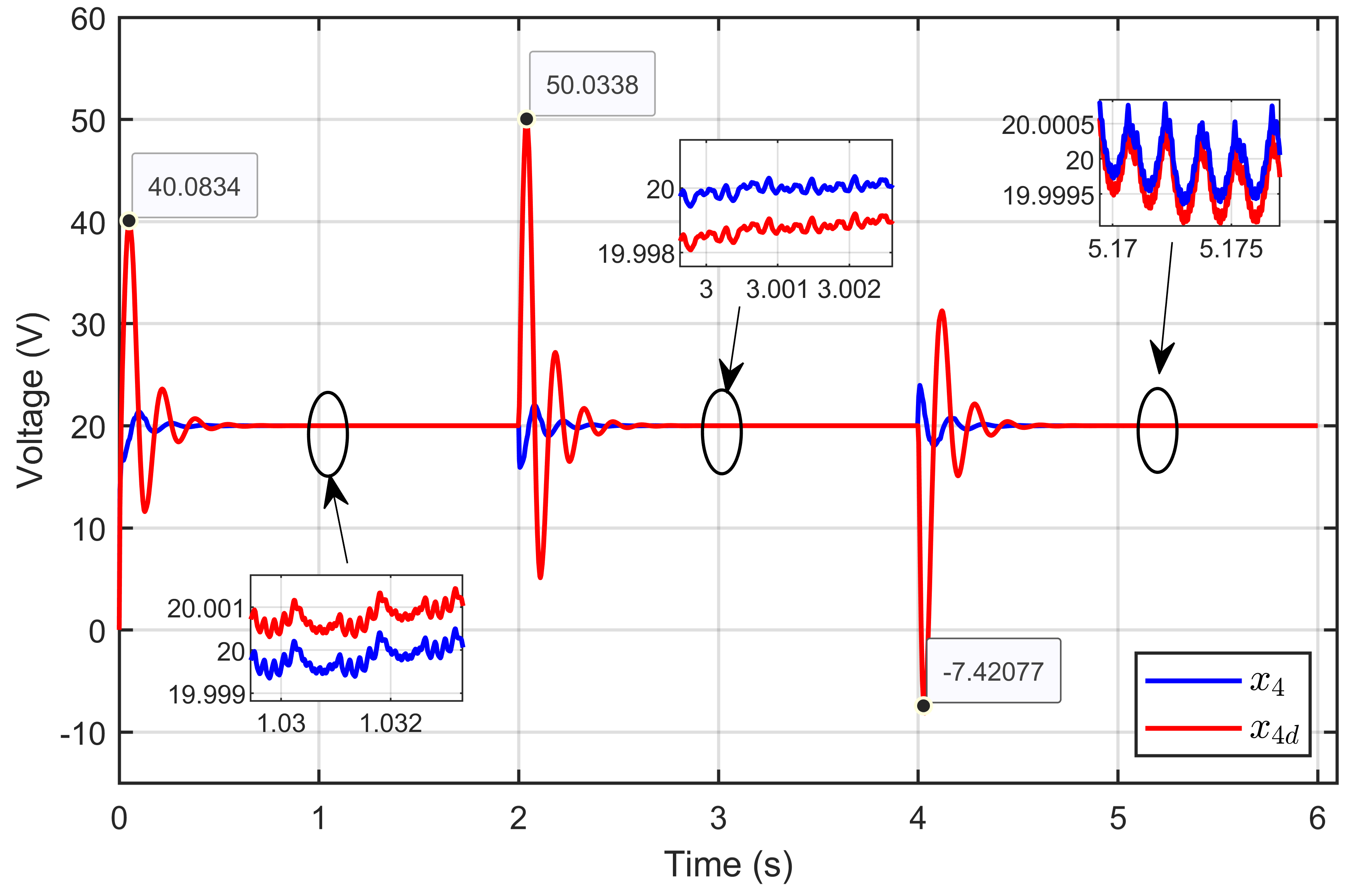Processes 13 00795 g017