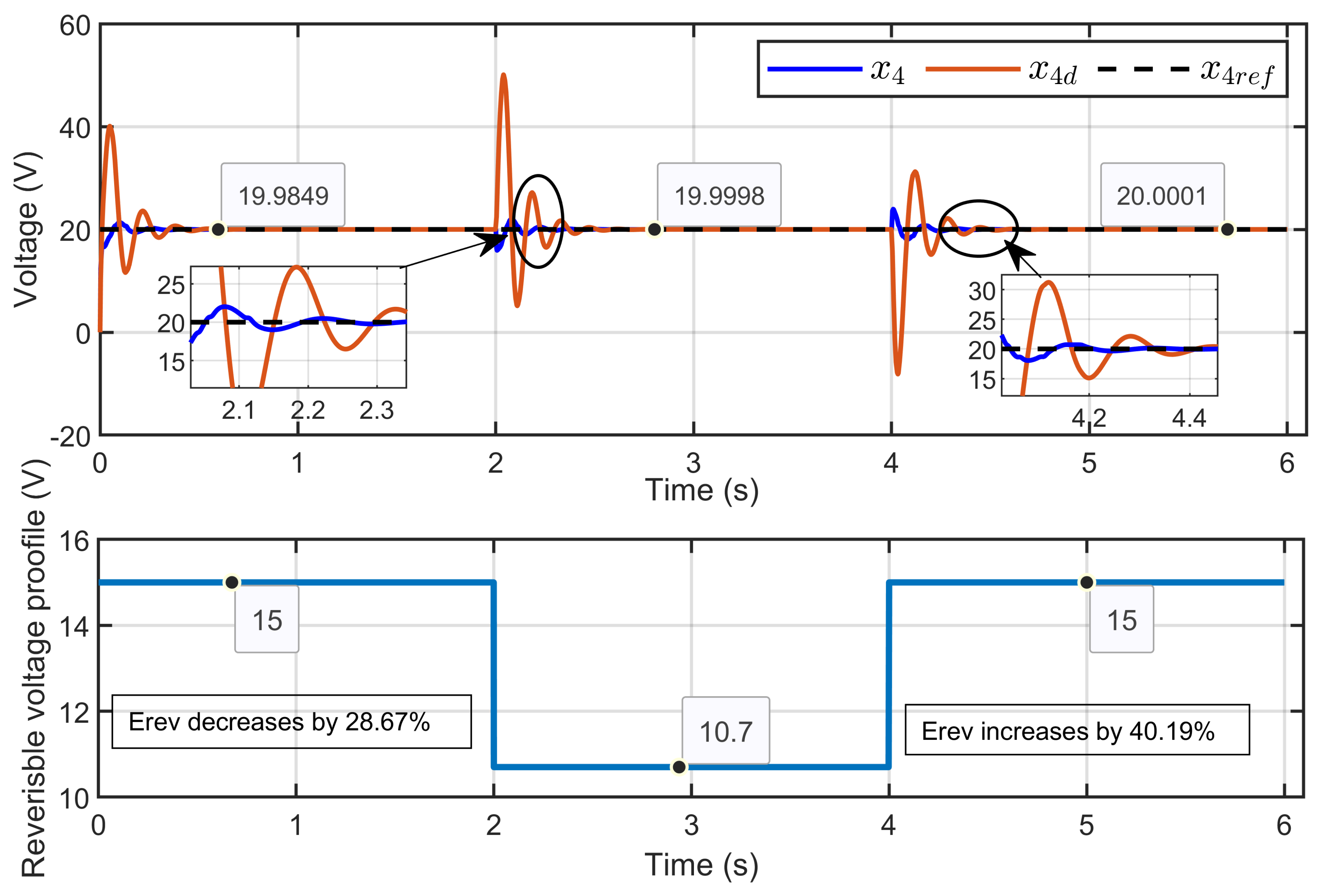 Processes 13 00795 g018