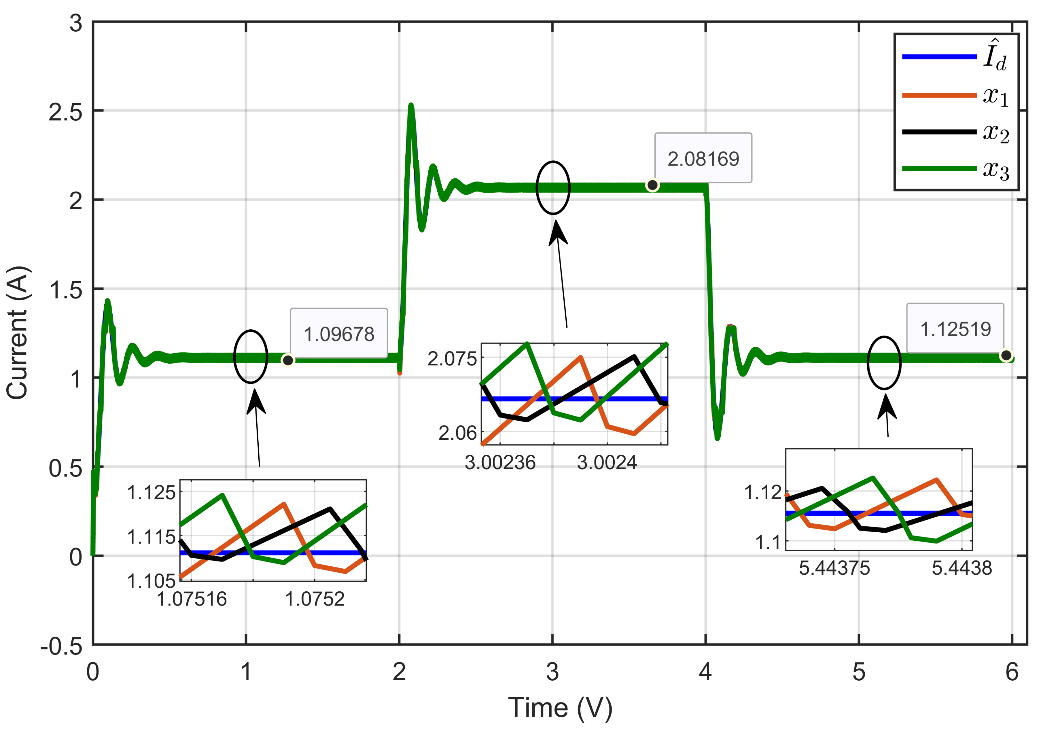 Processes 13 00795 g020