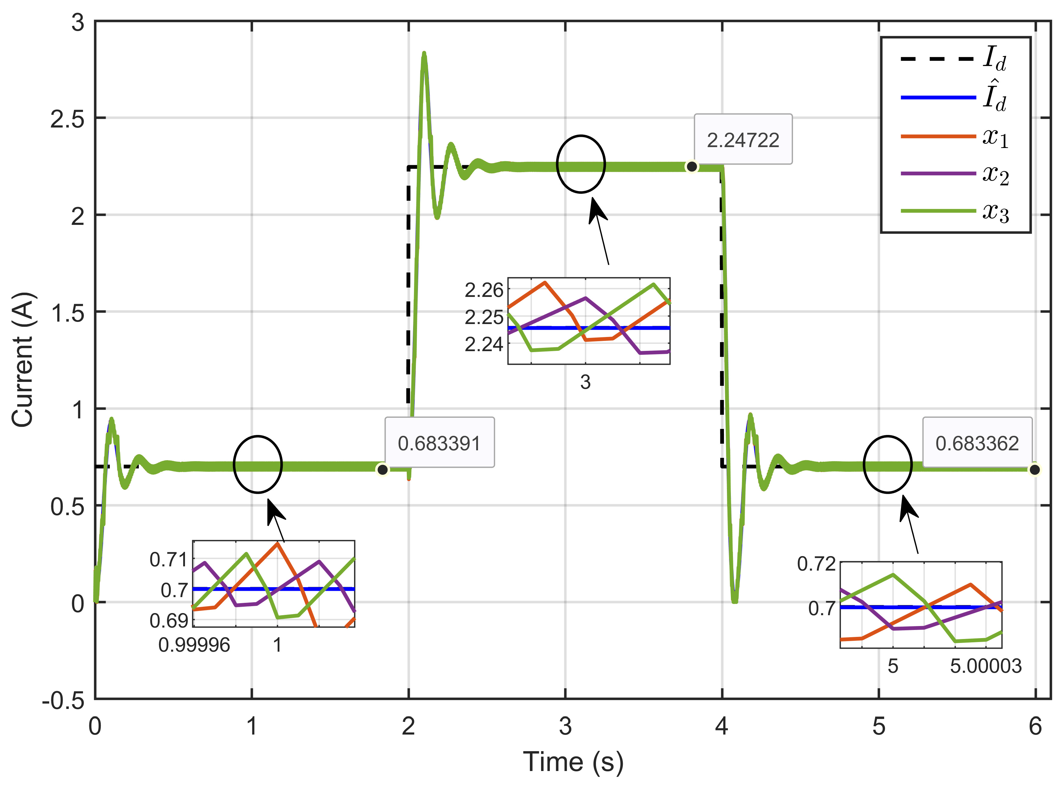 Processes 13 00795 g023