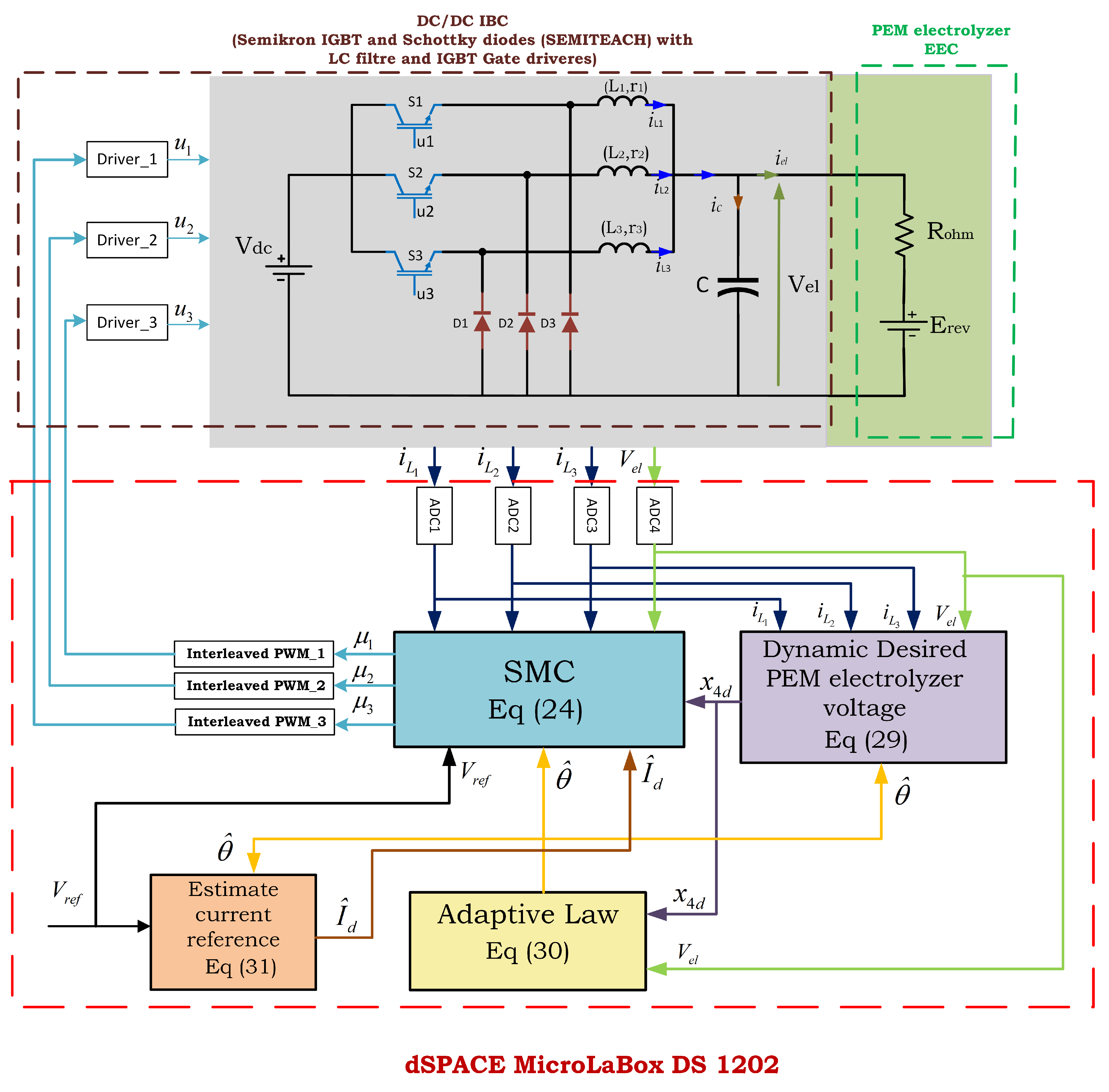 Processes 13 00795 g025