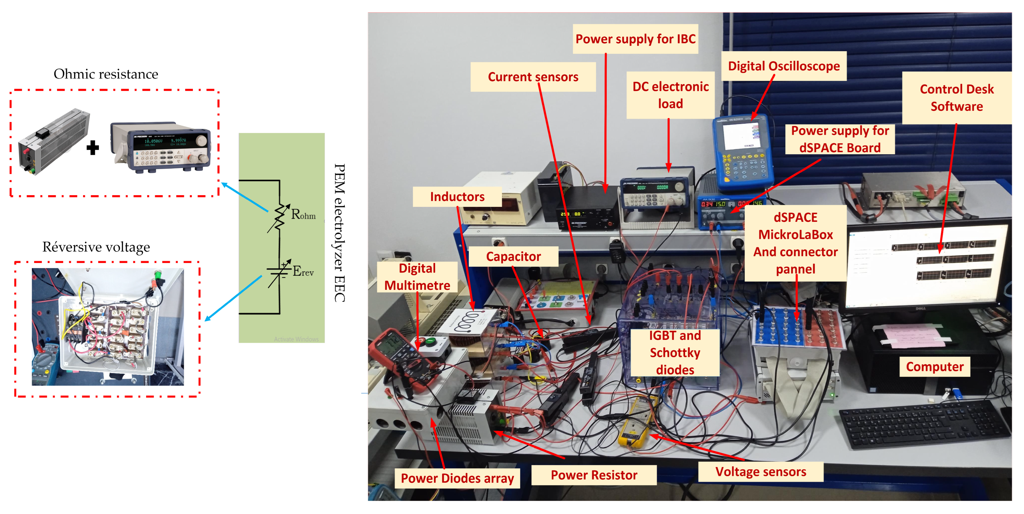 Processes 13 00795 g026