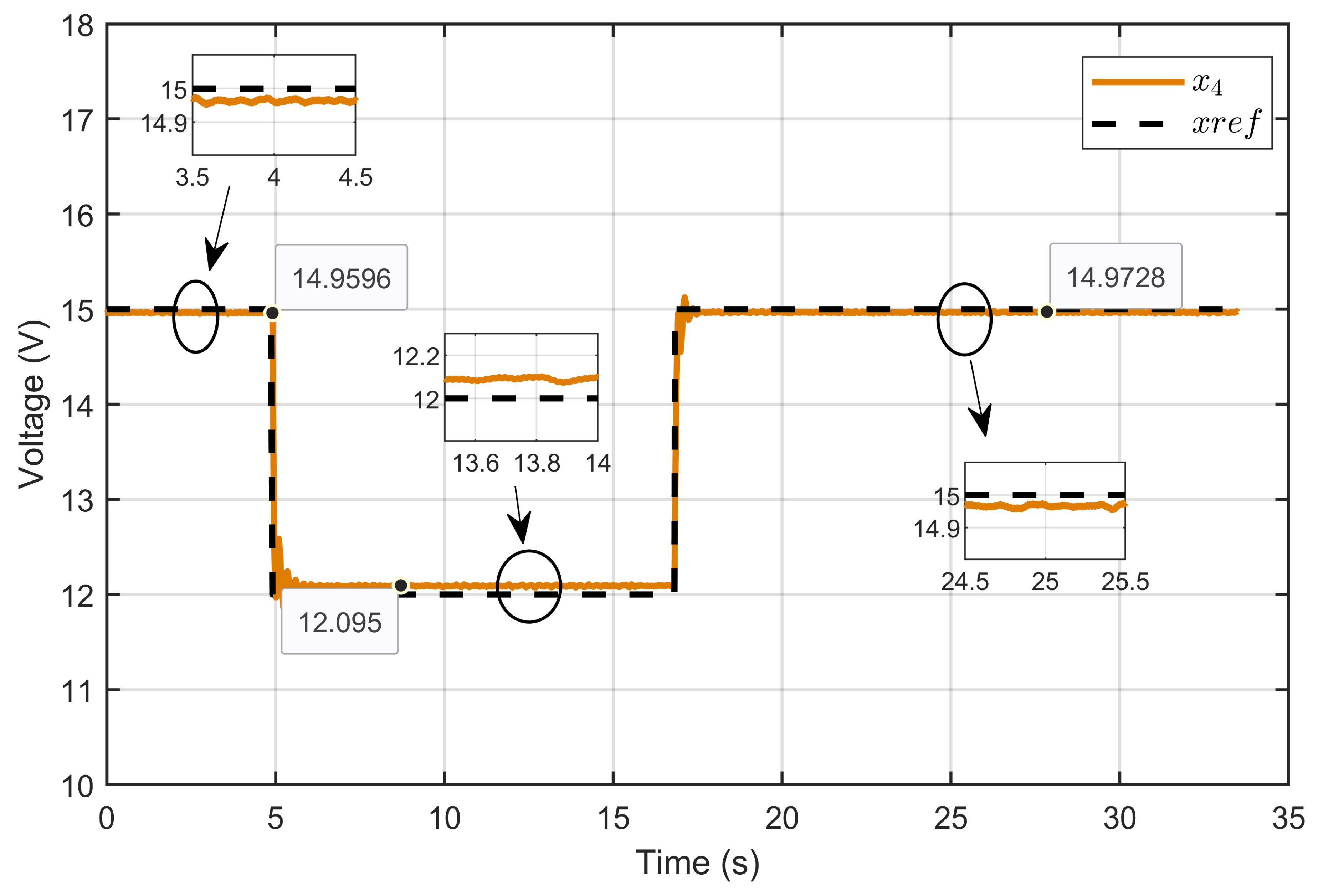 Processes 13 00795 g027
