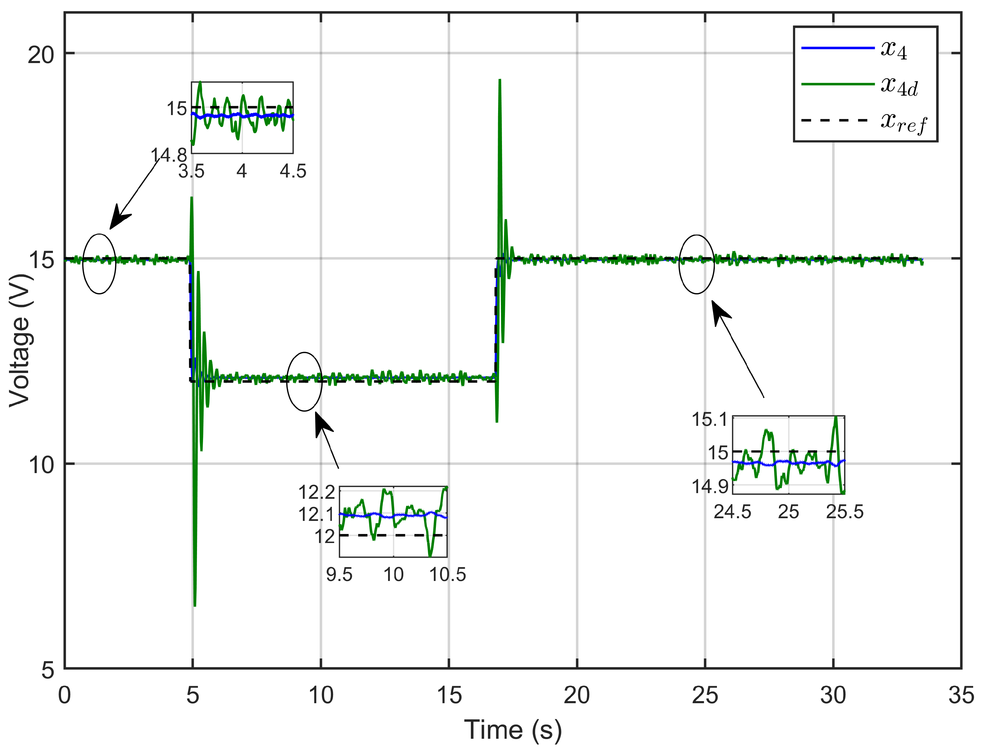 Processes 13 00795 g029