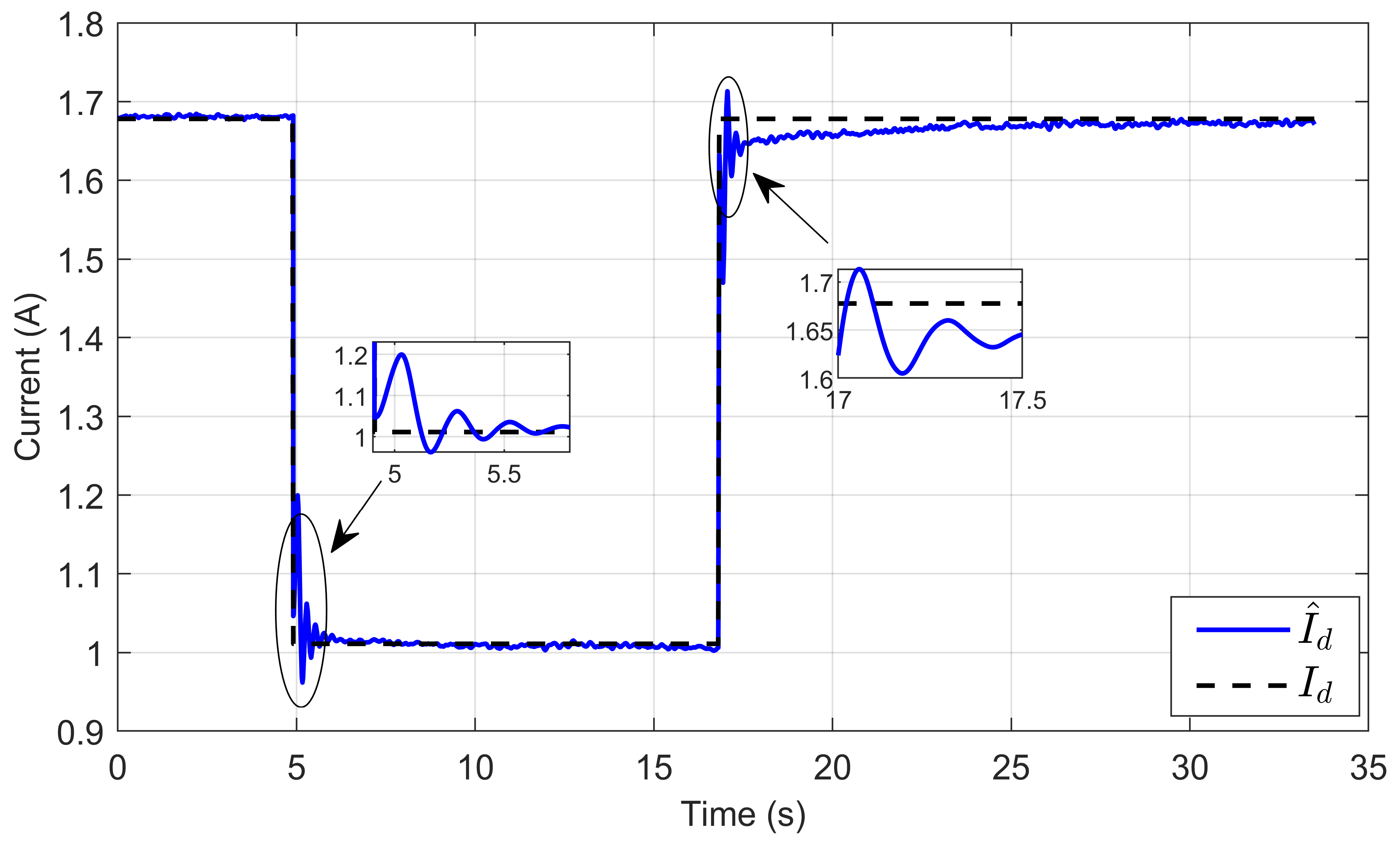 Processes 13 00795 g030