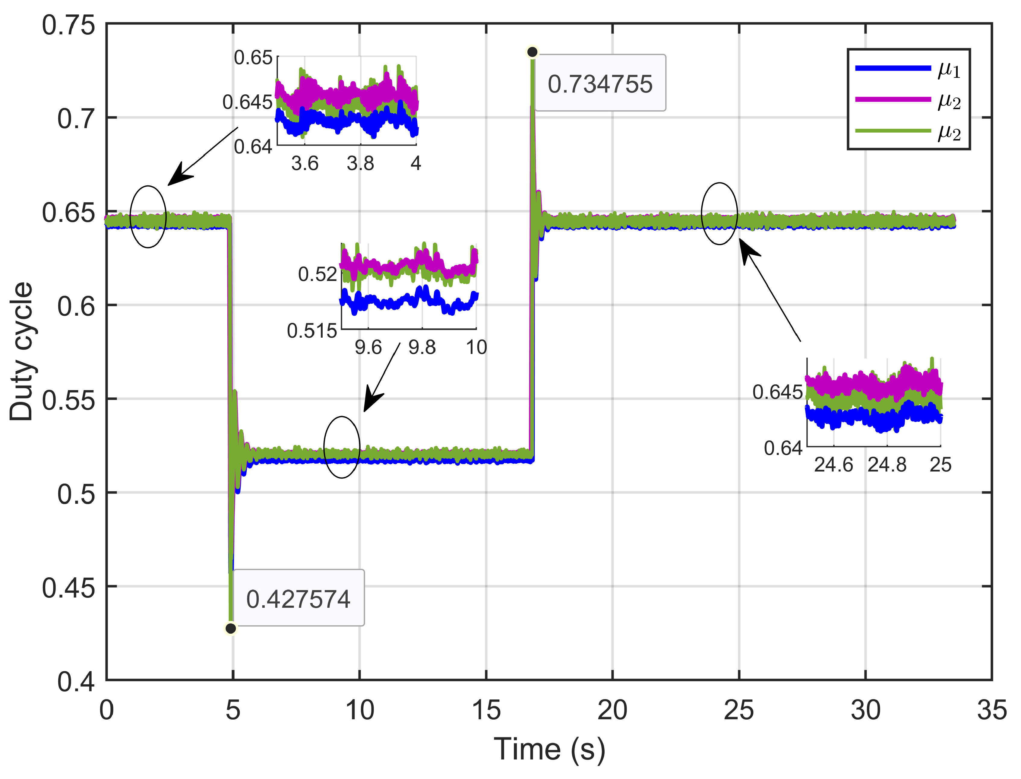 Processes 13 00795 g032