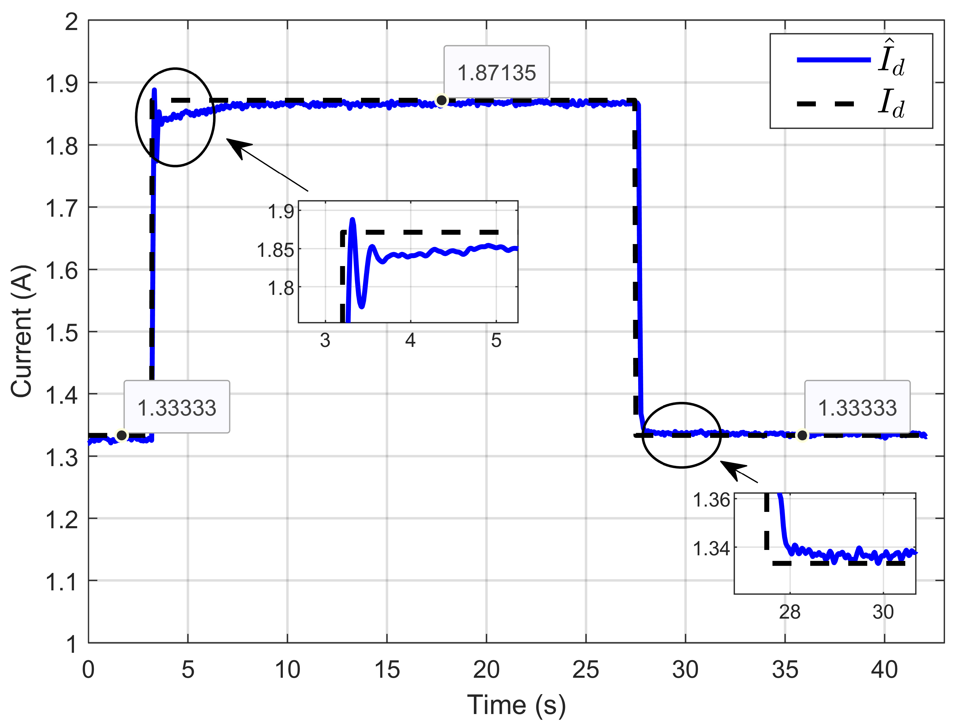 Processes 13 00795 g036