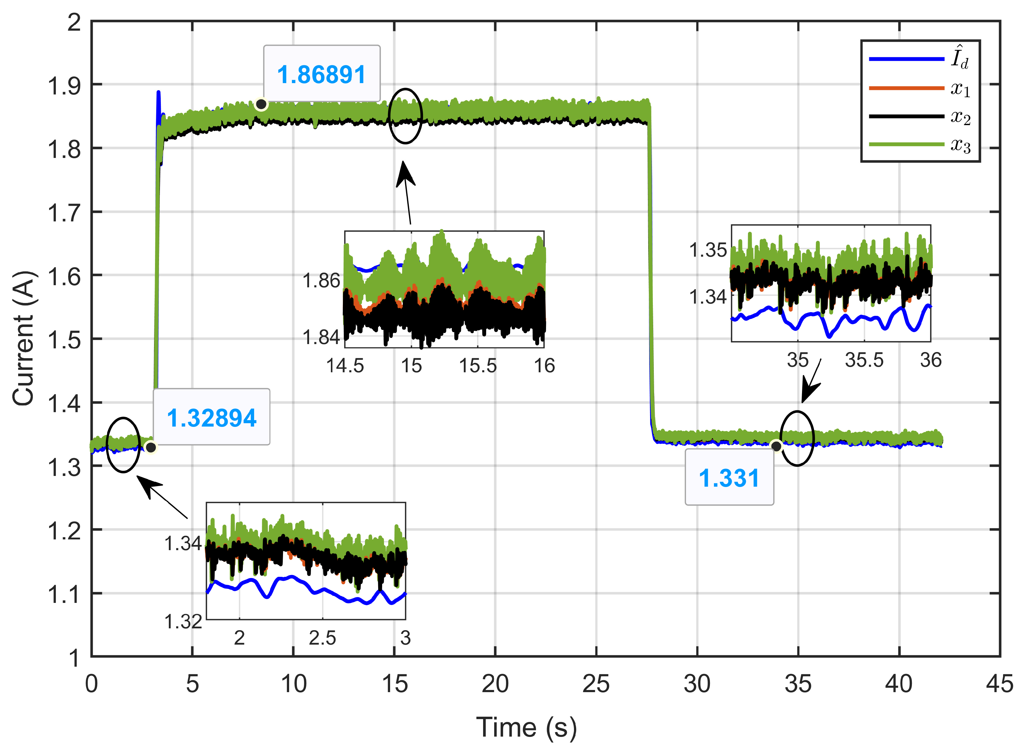 Processes 13 00795 g037