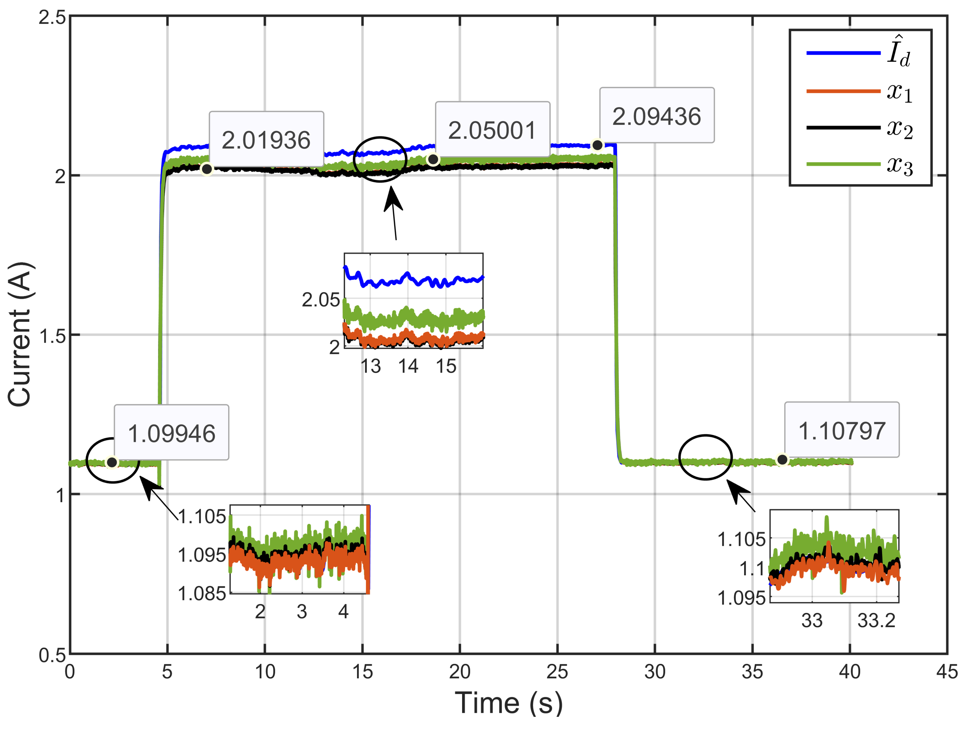 Processes 13 00795 g043