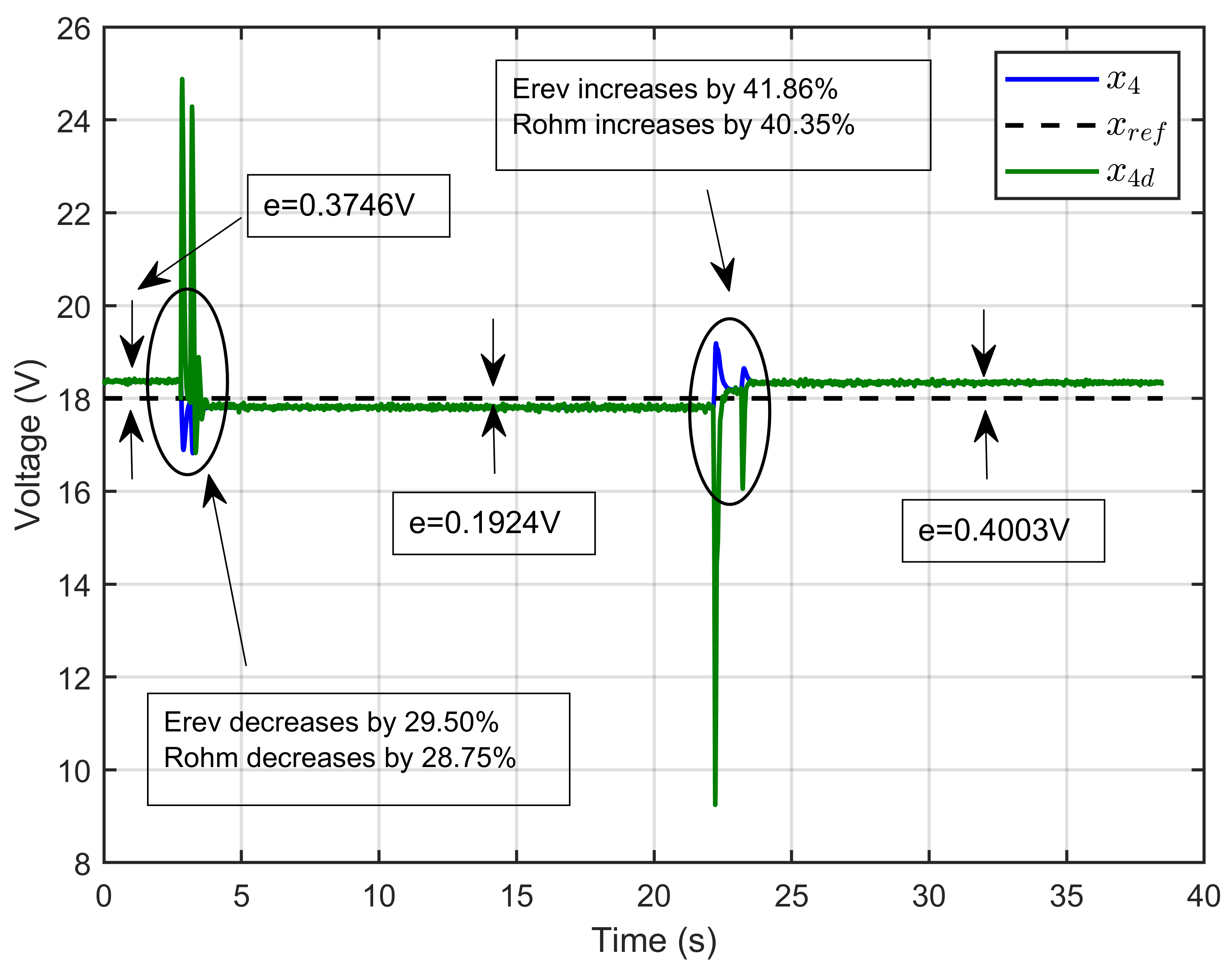 Processes 13 00795 g045