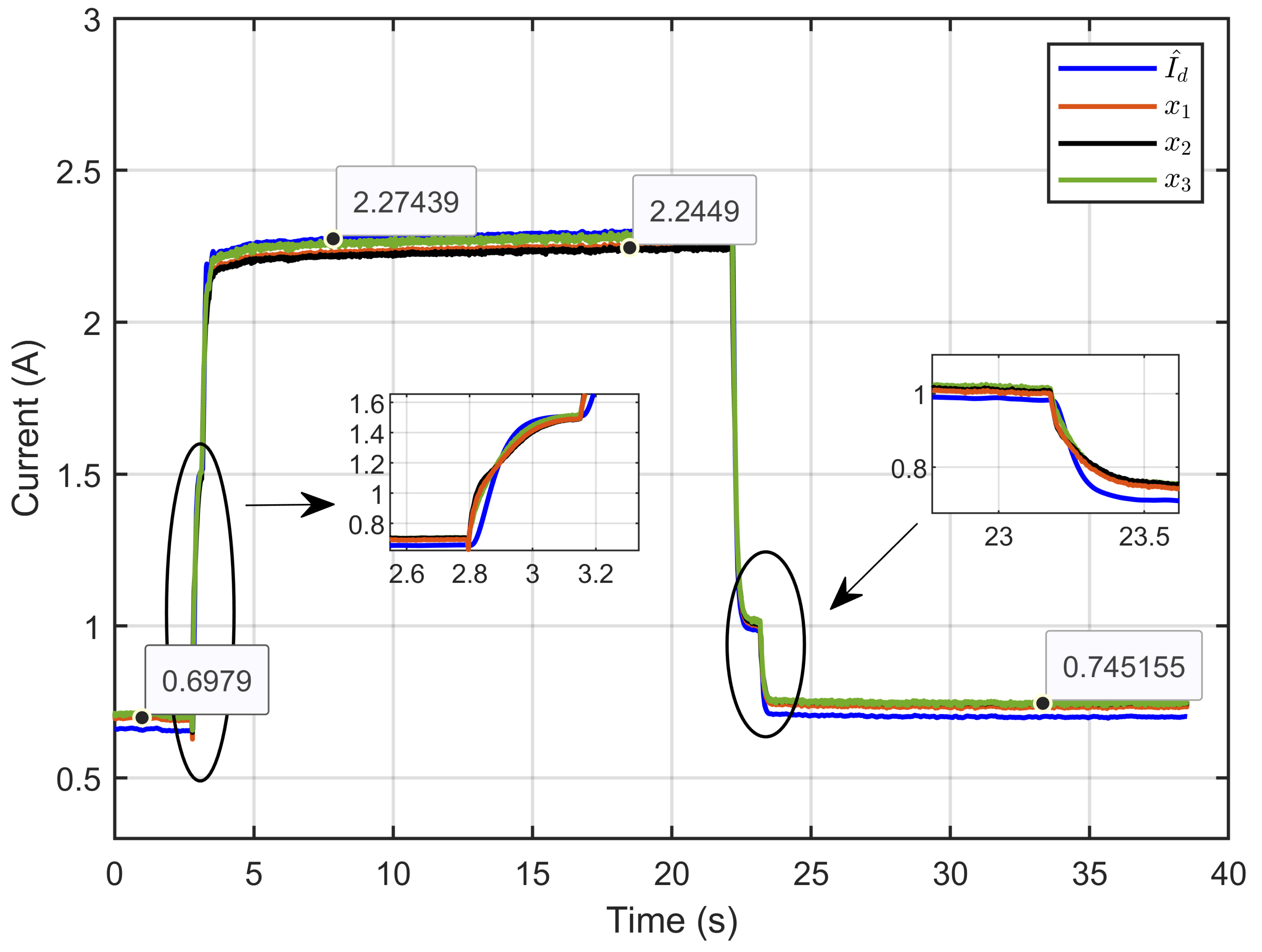 Processes 13 00795 g046