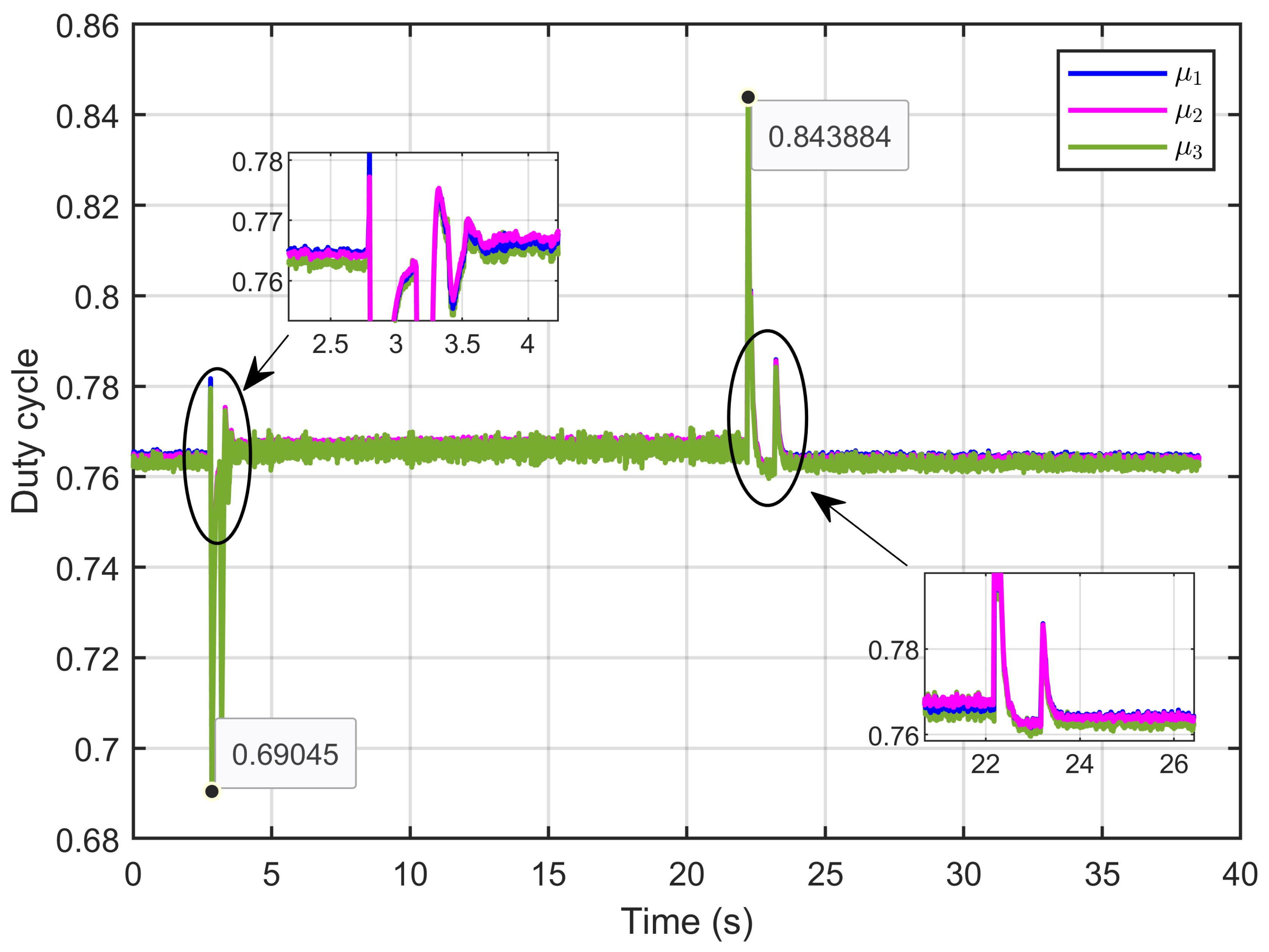 Processes 13 00795 g047