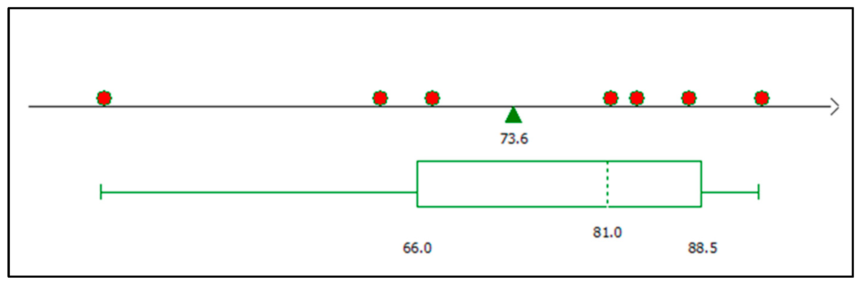 Processes 13 00796 g013