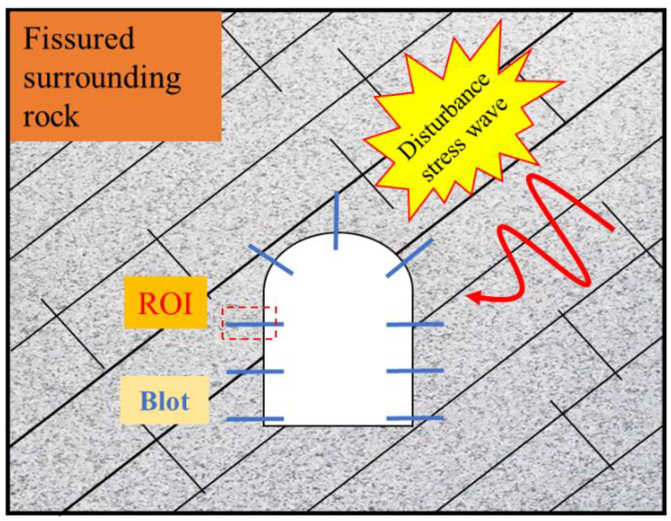 Processes 13 00797 g001