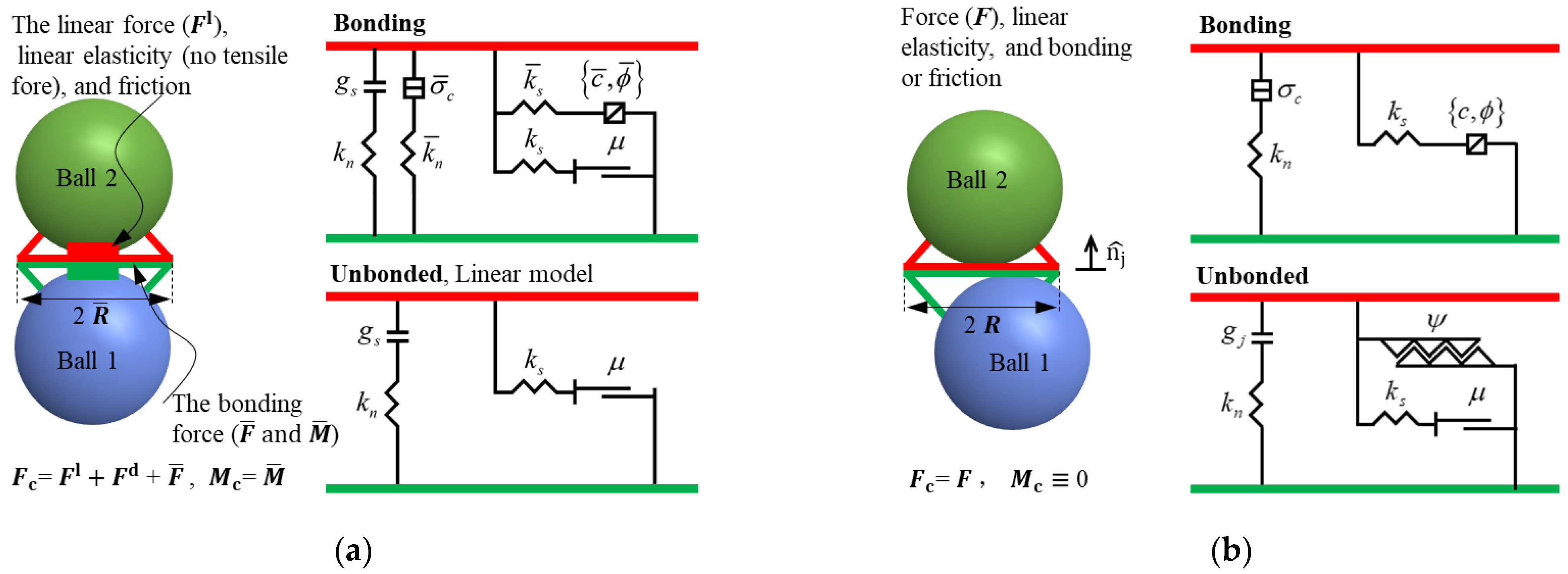 Processes 13 00797 g005