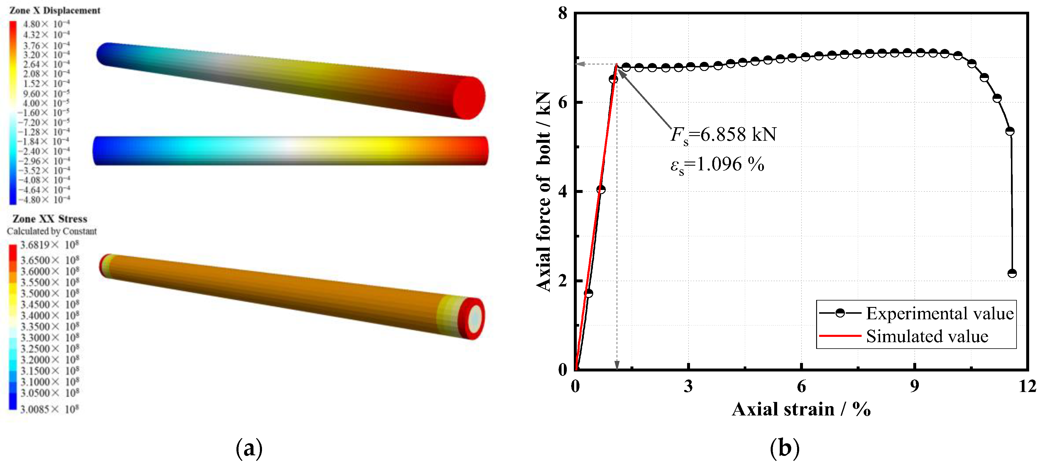 Processes 13 00797 g006